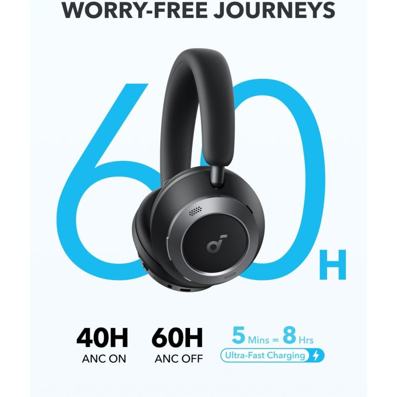 Detalle de Soundcore Space One Pro auriculares con ANC negros