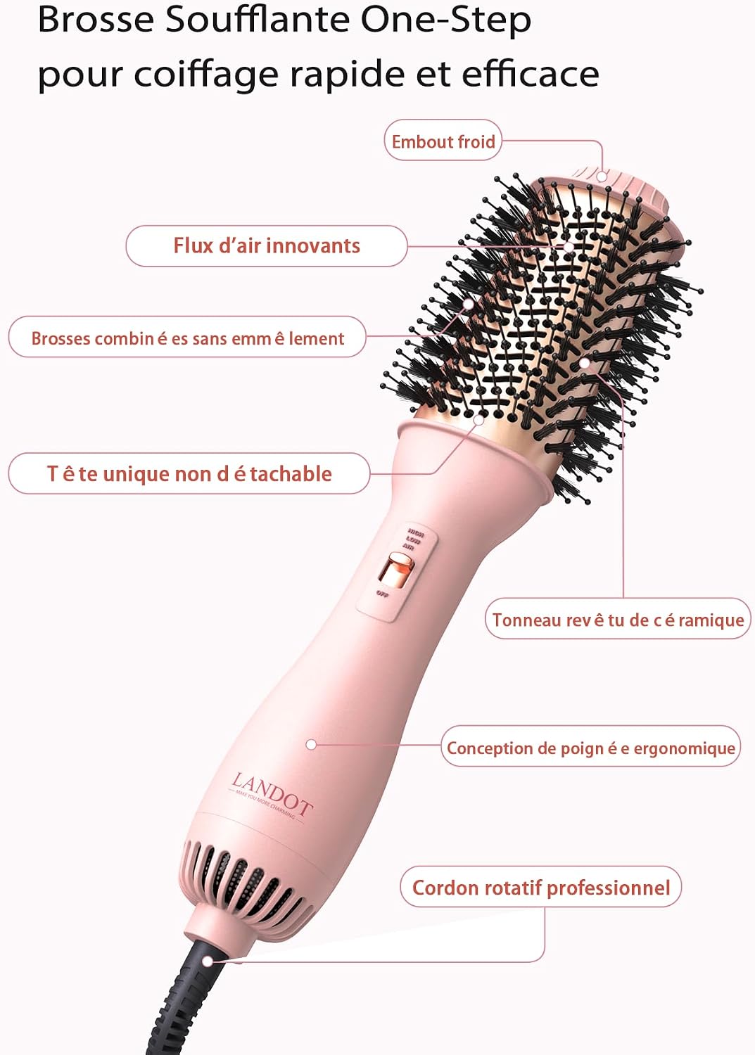 Thumbnail 6 de LANDOT Brosse Soufflante One-Step Volumisant