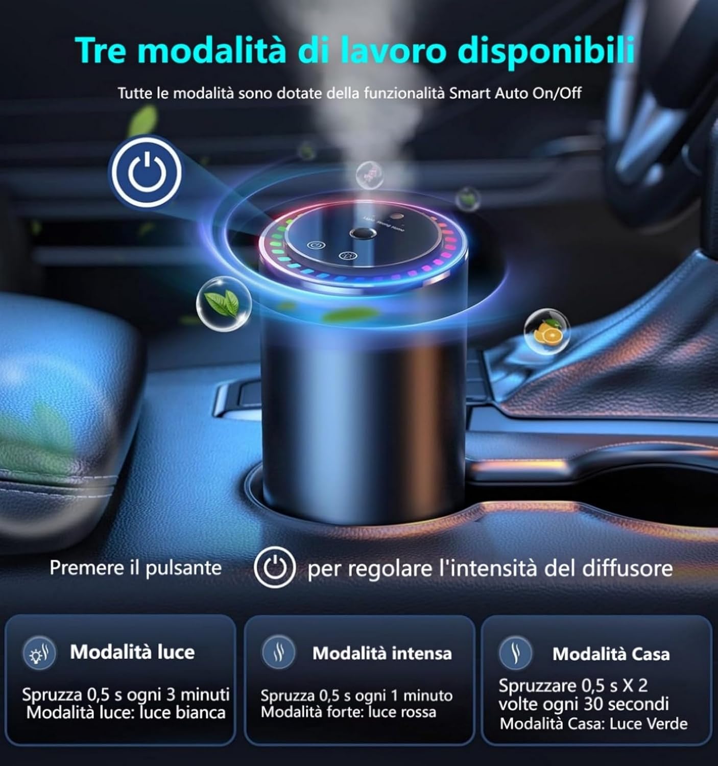 Thumbnail 4 de Towonshy BJ-579 Profumatore Auto Diffusore elettrico ricaricabile da 50 ml, ON/OFF automatico con sensore musicale e 3 modalità