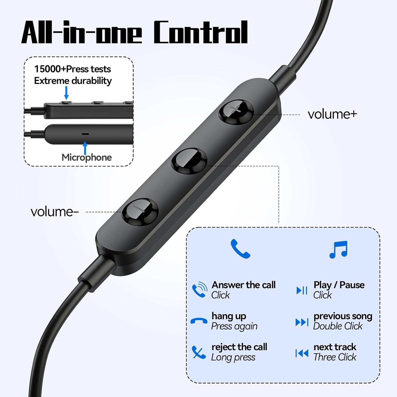 Thumbnail 5 de USB‑C Headphones with Mic for Samsung and iPhone: In‑Ear, Wired, Noise‑Canceling Earbuds