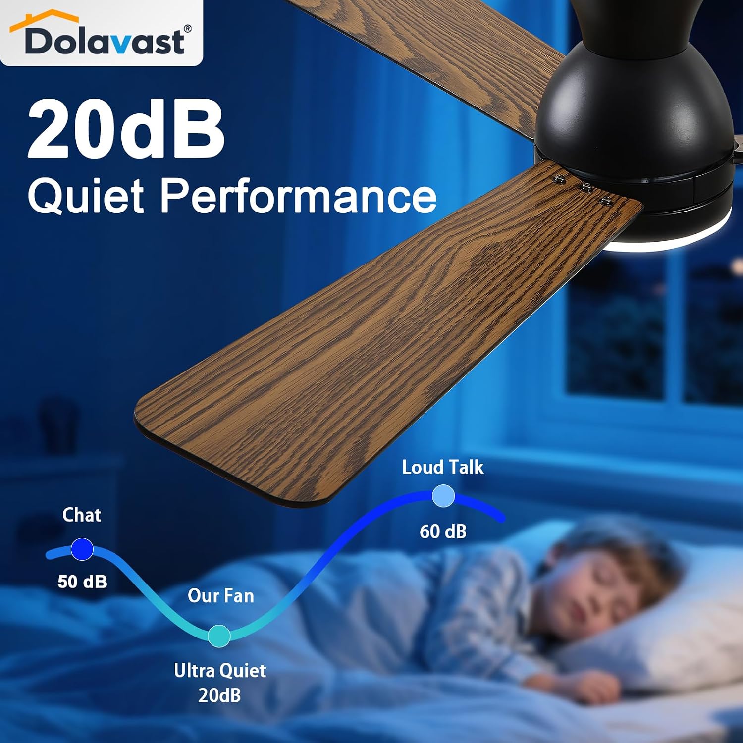 Detalle 2 de Dolavast Ceiling Fan, 48-Inch