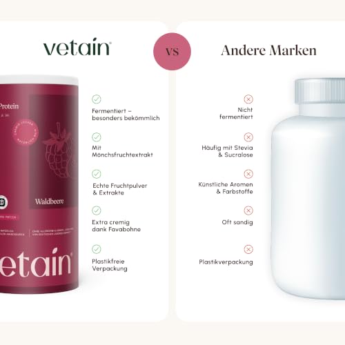 Detalle 2 de VETAIN Veganes Proteinpulver Beere – 20 g Eiweiß, 100% Bio & fermentiert
