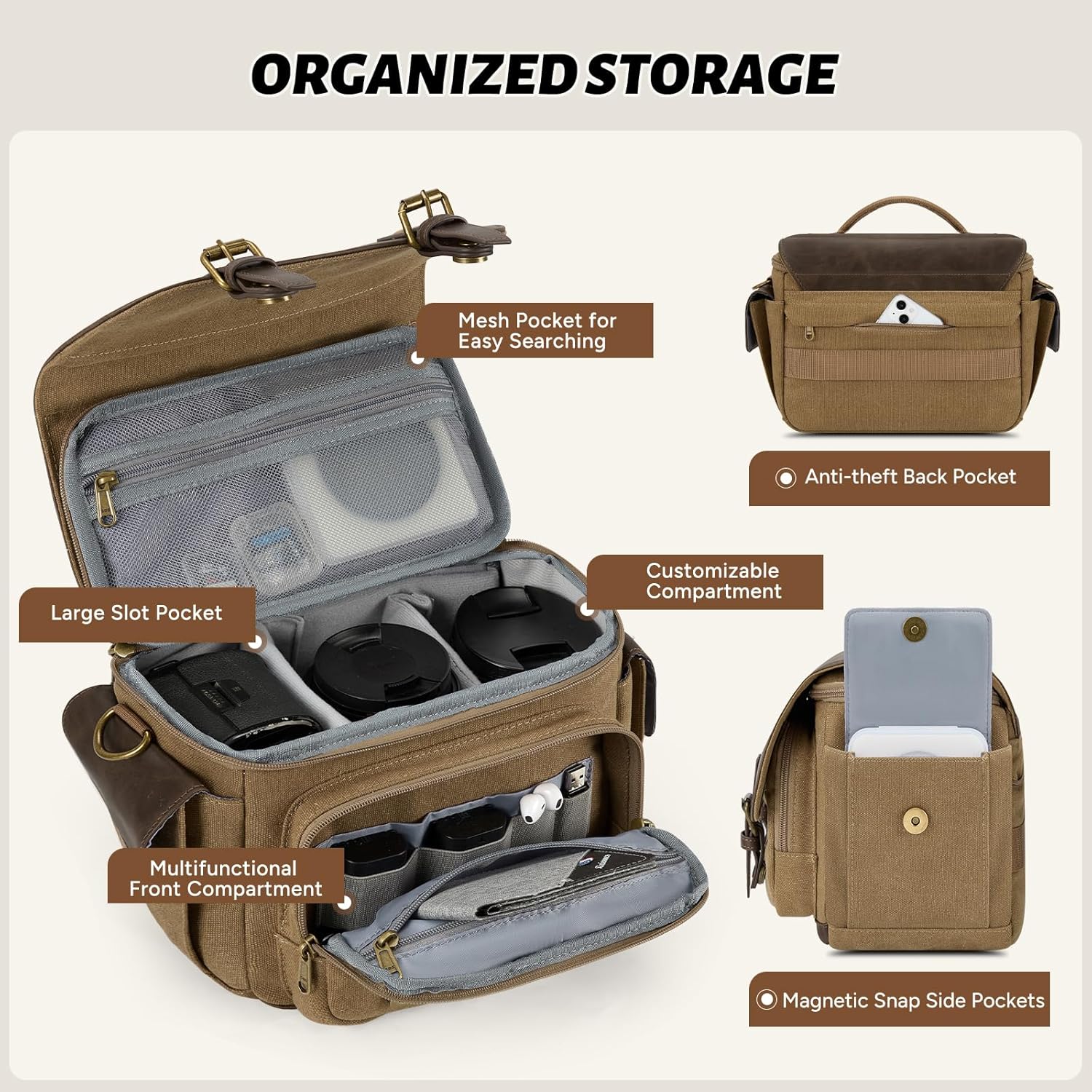 Detalle de RAINSMORE Camera Bag, Small Sling Case for DSLR/SLR/Mirrorless