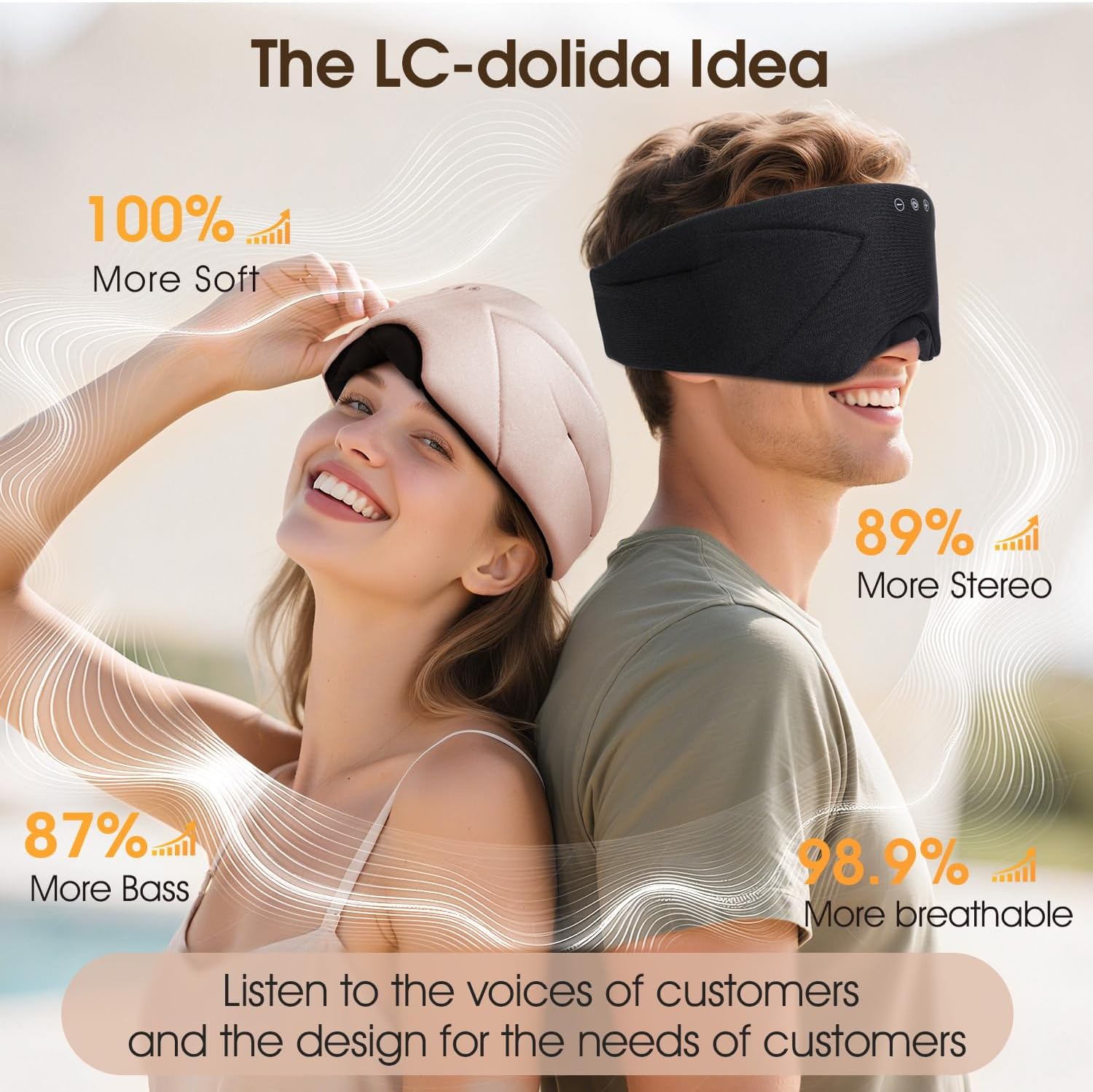 Thumbnail 6 de LC-dolida Bluetooth Sleep Mask with Headphones – All‑Night Comfort and Total Blackout