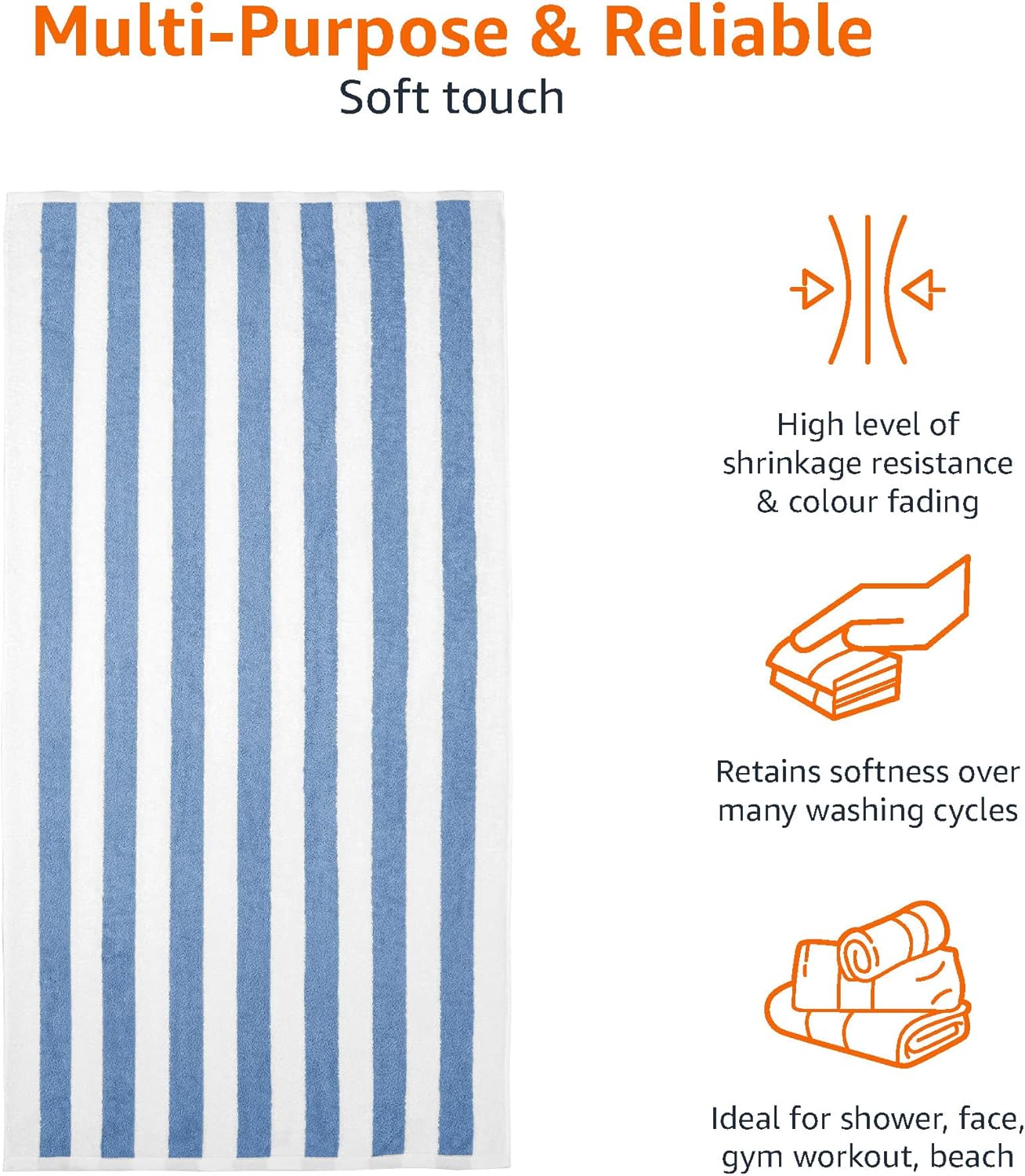 Detalle 2 de Amazon Basics Teli mare in cotone a righe, set da 2 pezzi (76 x 152 cm) Celeste