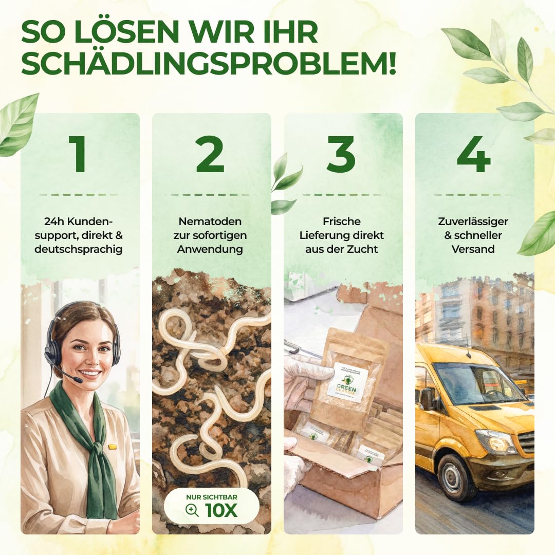 Detalle de GREEN GUARDIA Super SF-Nematoden gegen Erdflöhe – 10 Mio. für 20m²