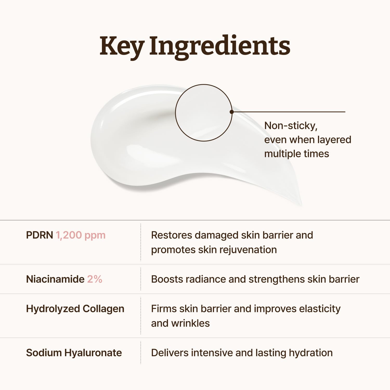Thumbnail 6 de Dr. Reju-All PDRN Rejuvenating Cream 0.7 oz