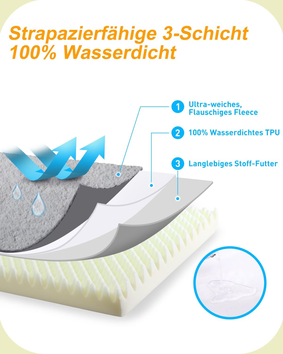 Thumbnail 4 de KSIIA Orthopädisches Hundebett XXL 121x75 cm – waschbar, doppelseitig wendbar mit abnehmbarem Deckel, dunkelgrau