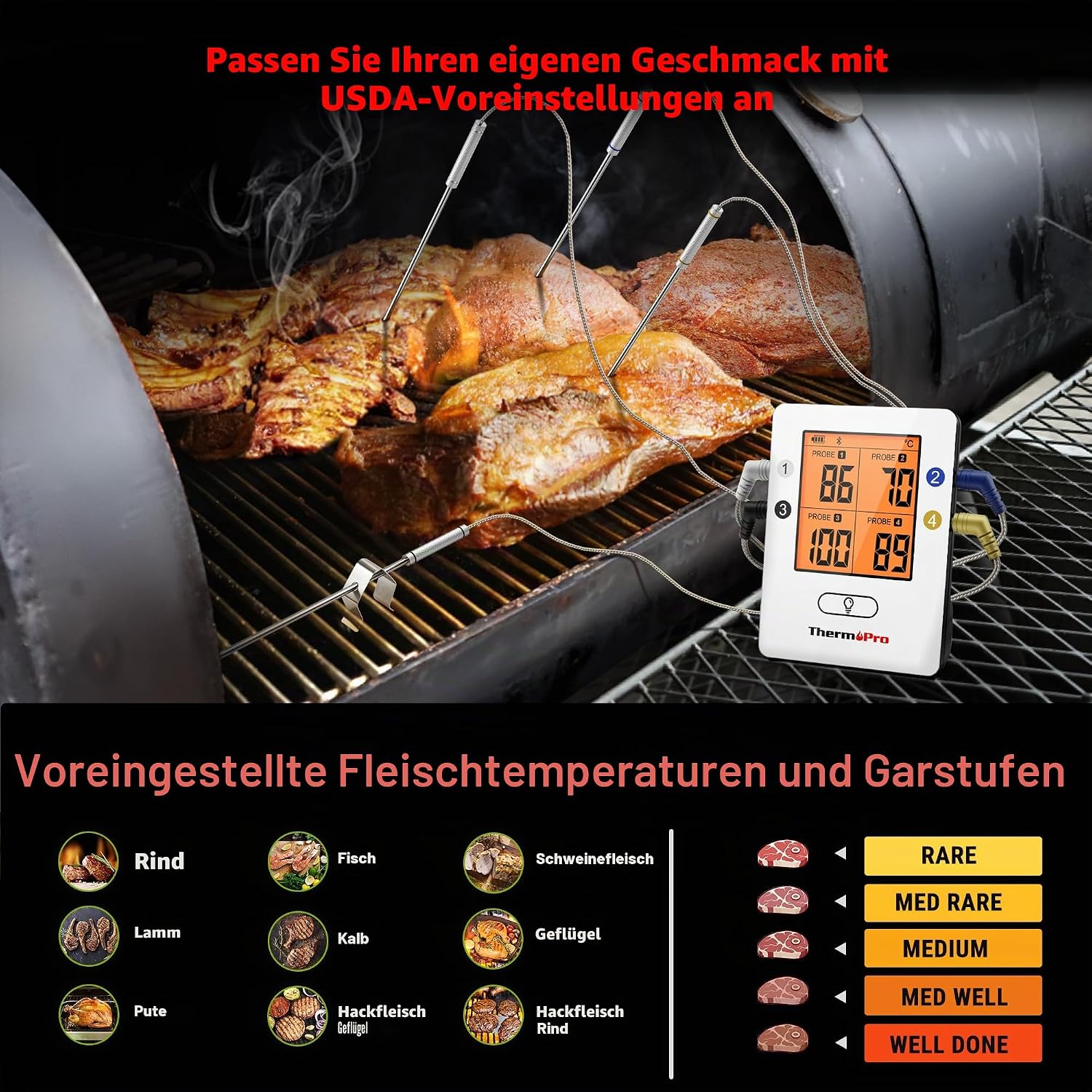 Detalle de ThermoPro TempPro Bluetooth 5.0 Grillthermometer mit 4 Sonden – präzise Kerntemperaturüberwachung bis 150 m