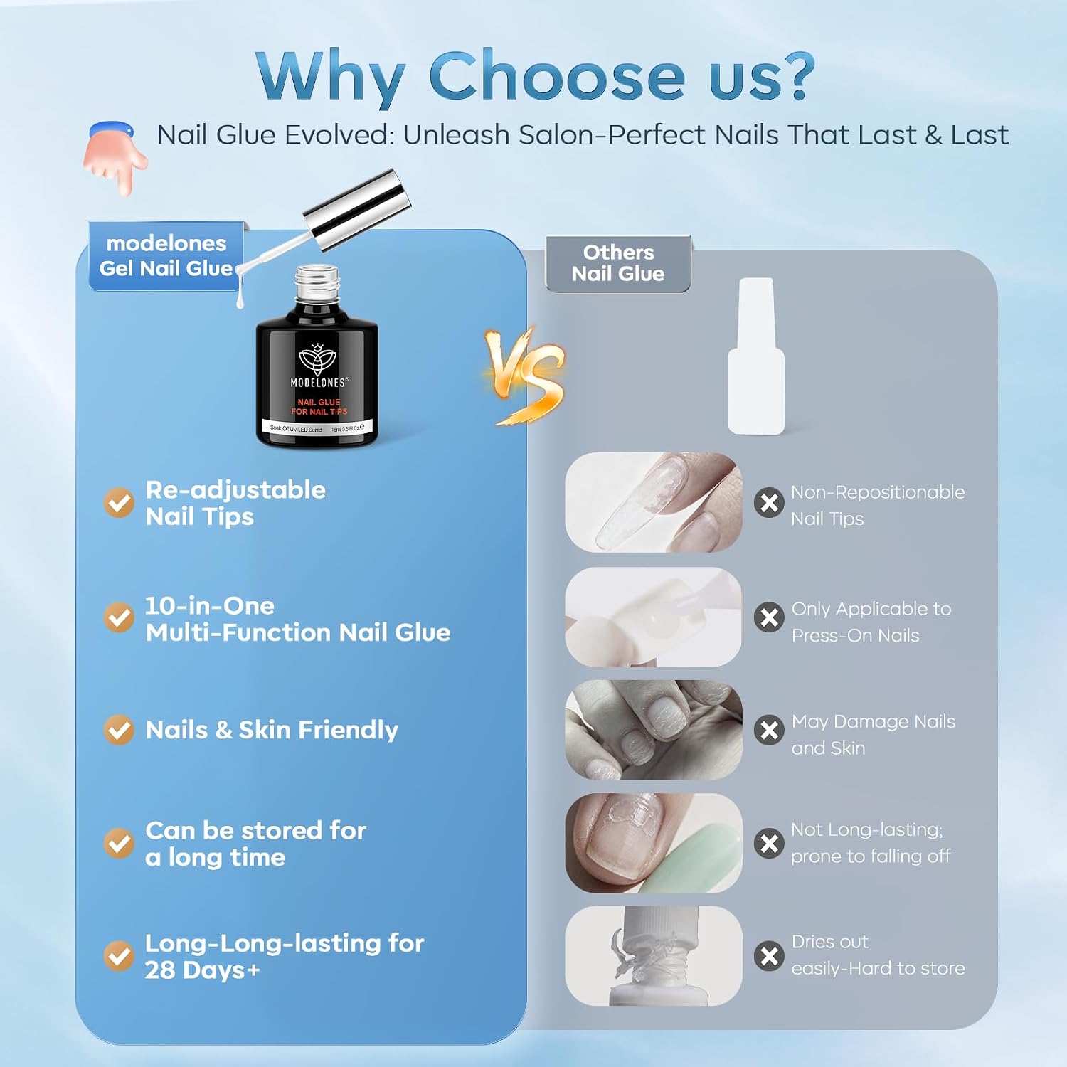 Detalle de Modelones 10 in One Nail Glue Gel 15ml
