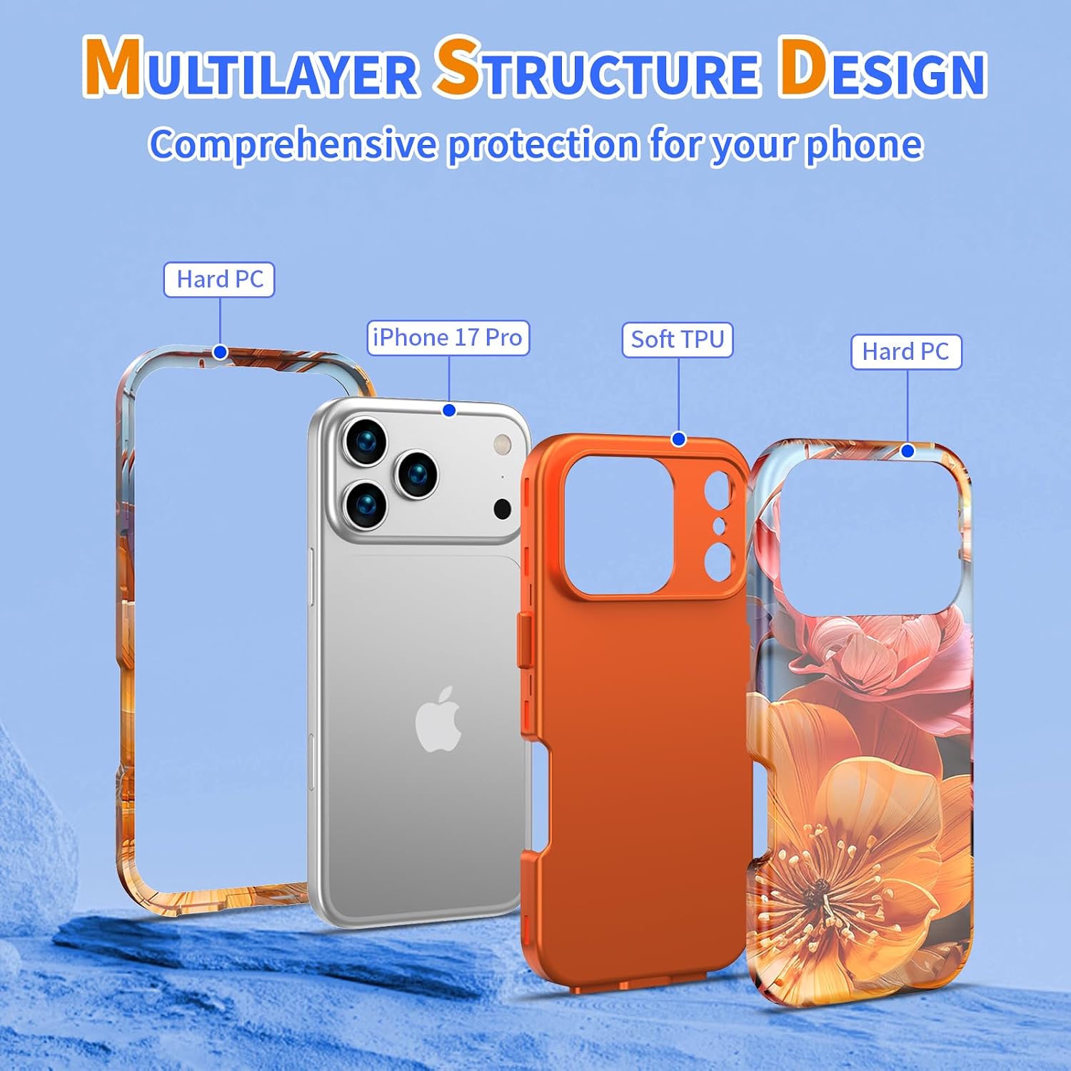 Thumbnail 2 de ACKETBOX iPhone 17 Pro Case