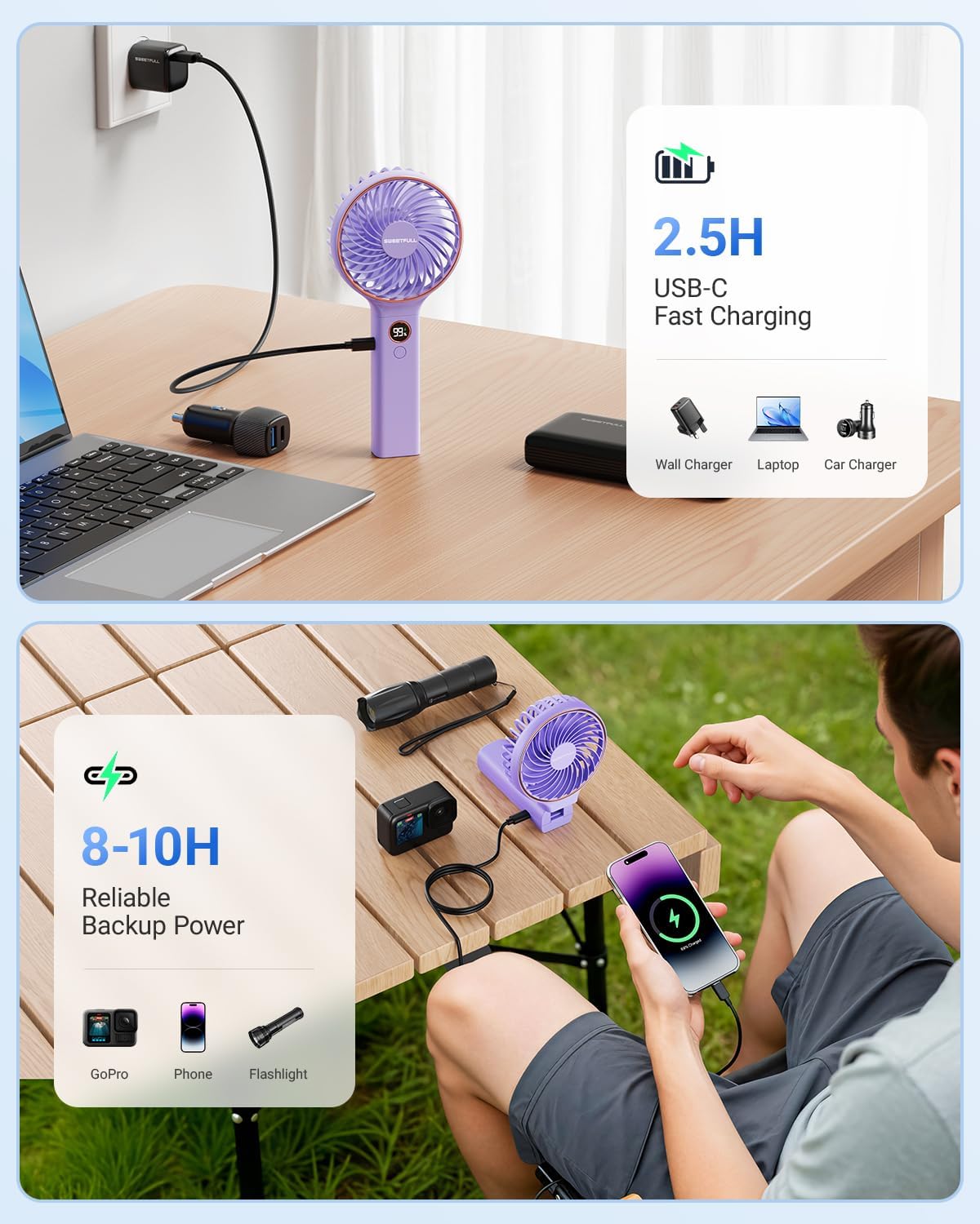 Thumbnail 6 de SWEETFULL Handheld Fan (5000mAh) – Portable Mini Fan with 6 Speeds, LED Display & Foldable Design