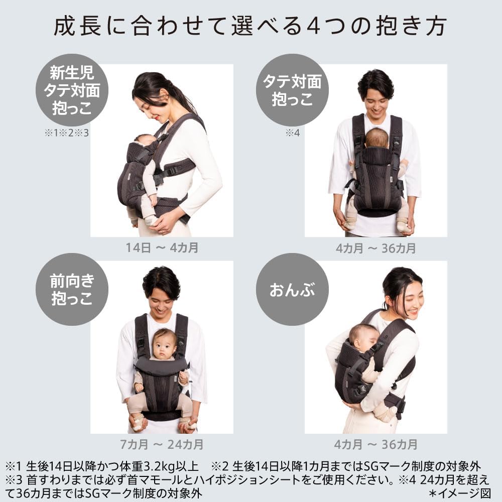 Thumbnail 5 de Aprica ラクリス 2176452 抱っこ紐 4WAY・体重3.2kg～15kg・ポリエステル製