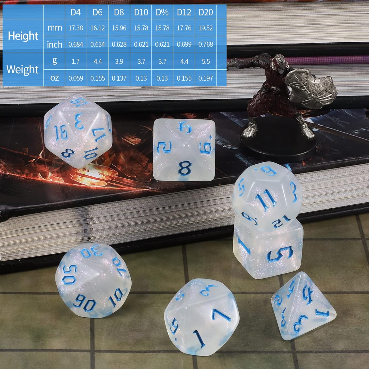 Detalle de QMAY DND Dice Polyhedral Set da 7 dadi Traslucidi con Glitter – D&D, MTG, RPG