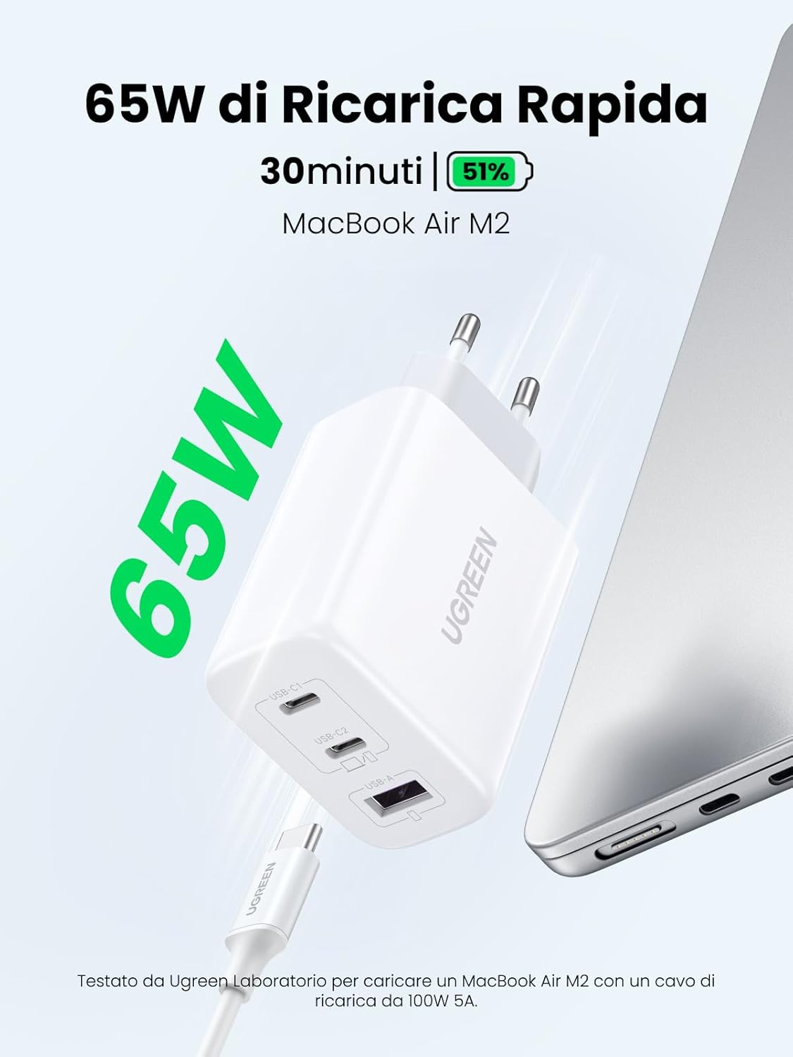 Detalle 2 de UGREEN Zapix caricatore USB C 65W 🔌