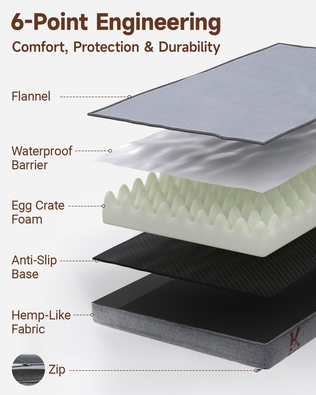 Thumbnail 6 de KSIIA Extra Large Dog Bed: Waterproof Orthopaedic U‑Shaped Sofa for Large Dogs (XL) 104x68x17cm