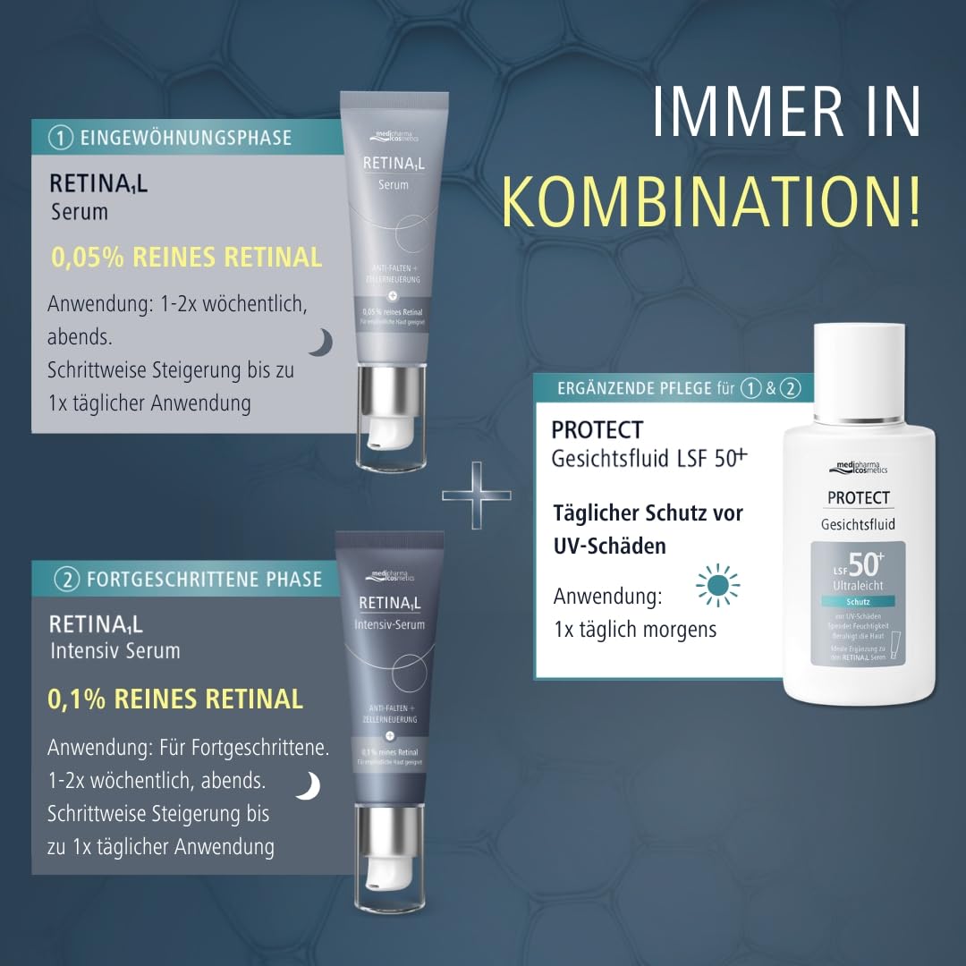 Thumbnail 6 de Medipharma Cosmetics Retinal Intensiv-Serum 0,1%