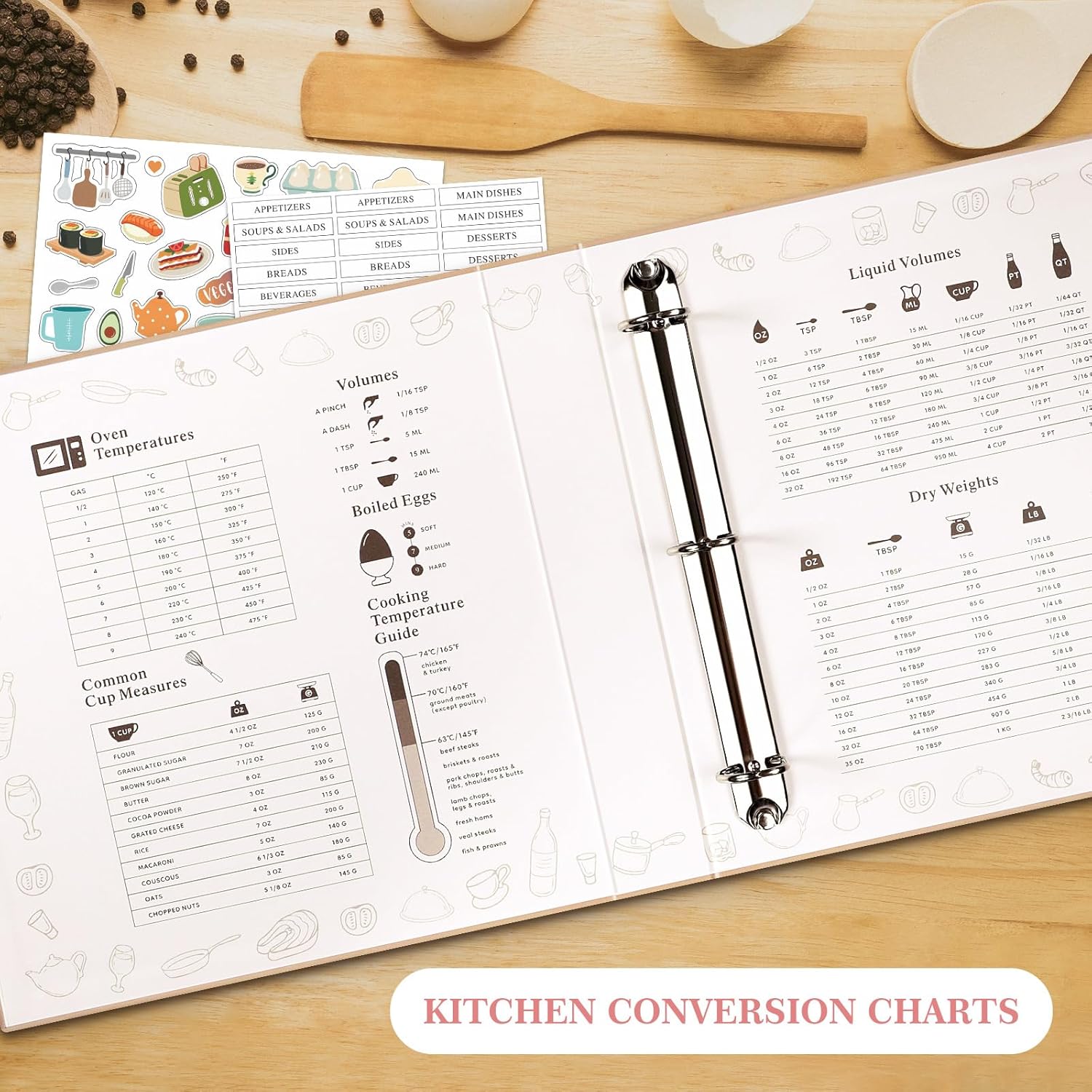 Detalle de Lanpn Recipe Binder 8.5x11 3 Ring Kit – Waterproof, Write-Your-Own Recipes with 60 Plastic Sleeves