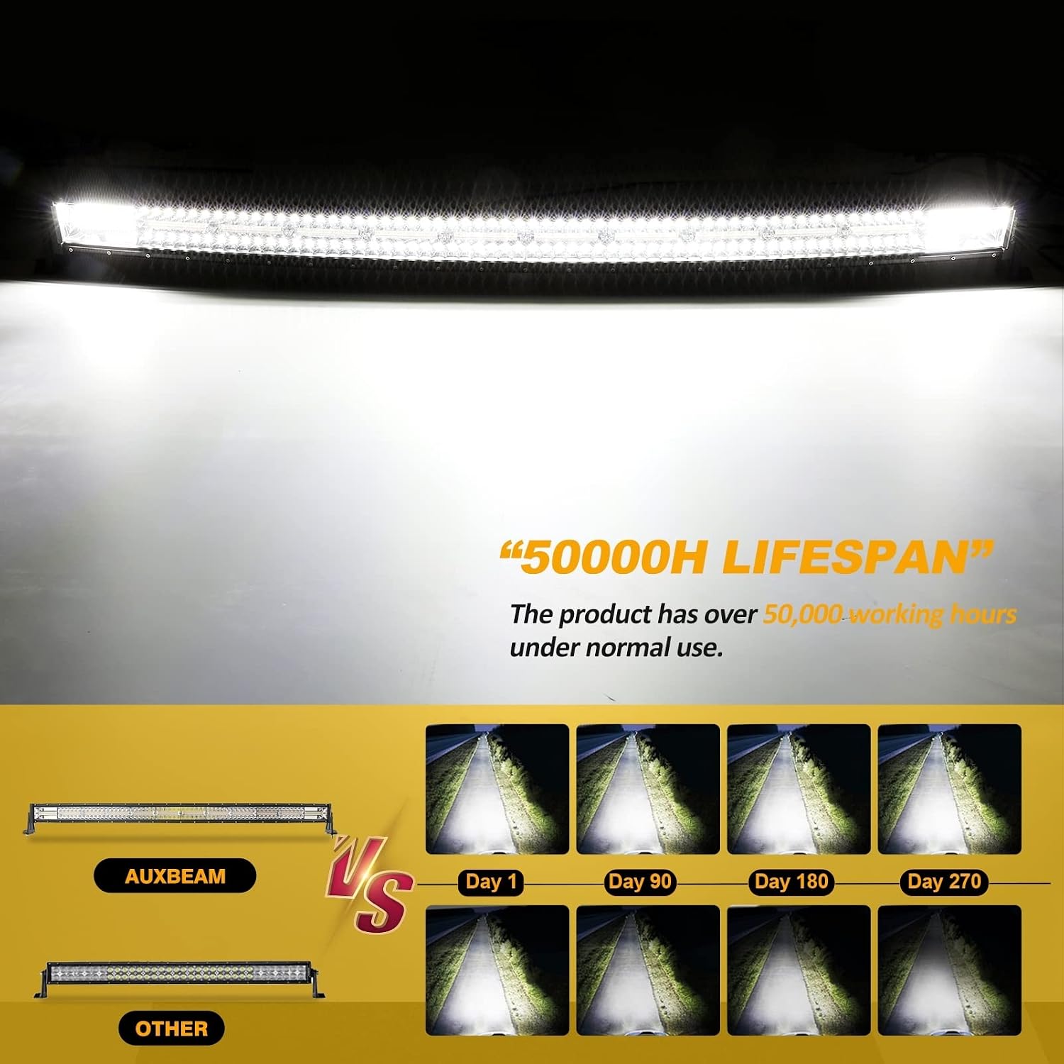Detalle de Auxbeam 50-Inch Curved LED Light Bar, 288W Dual-Color, 6 Modes