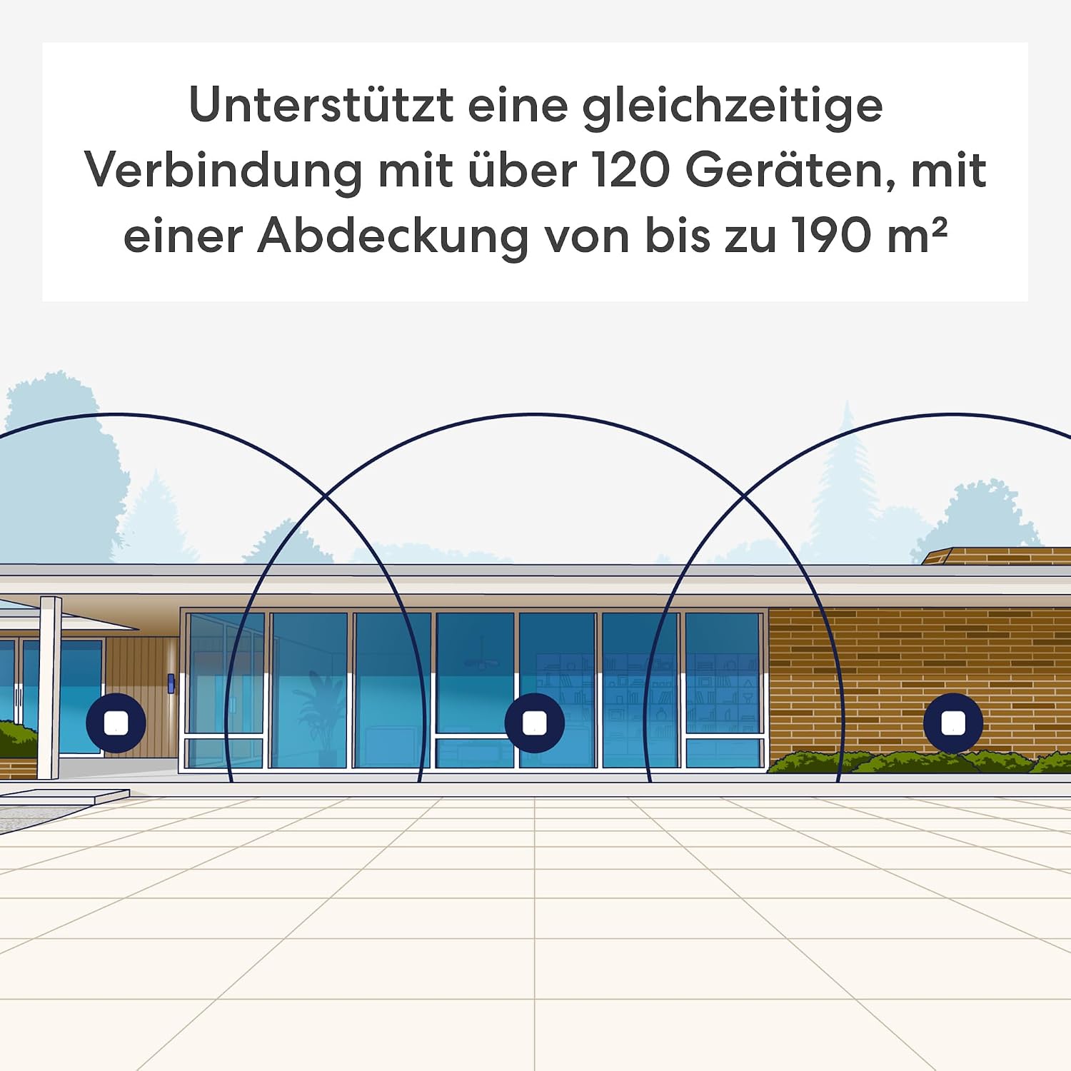 Thumbnail 3 de Amazon eero 7 Mesh-WLAN-Router (neueste Version) im Doppelpack – Wi‑Fi 7 bis zu 2,5 Gbit/s, Reichweite bis 380 m²