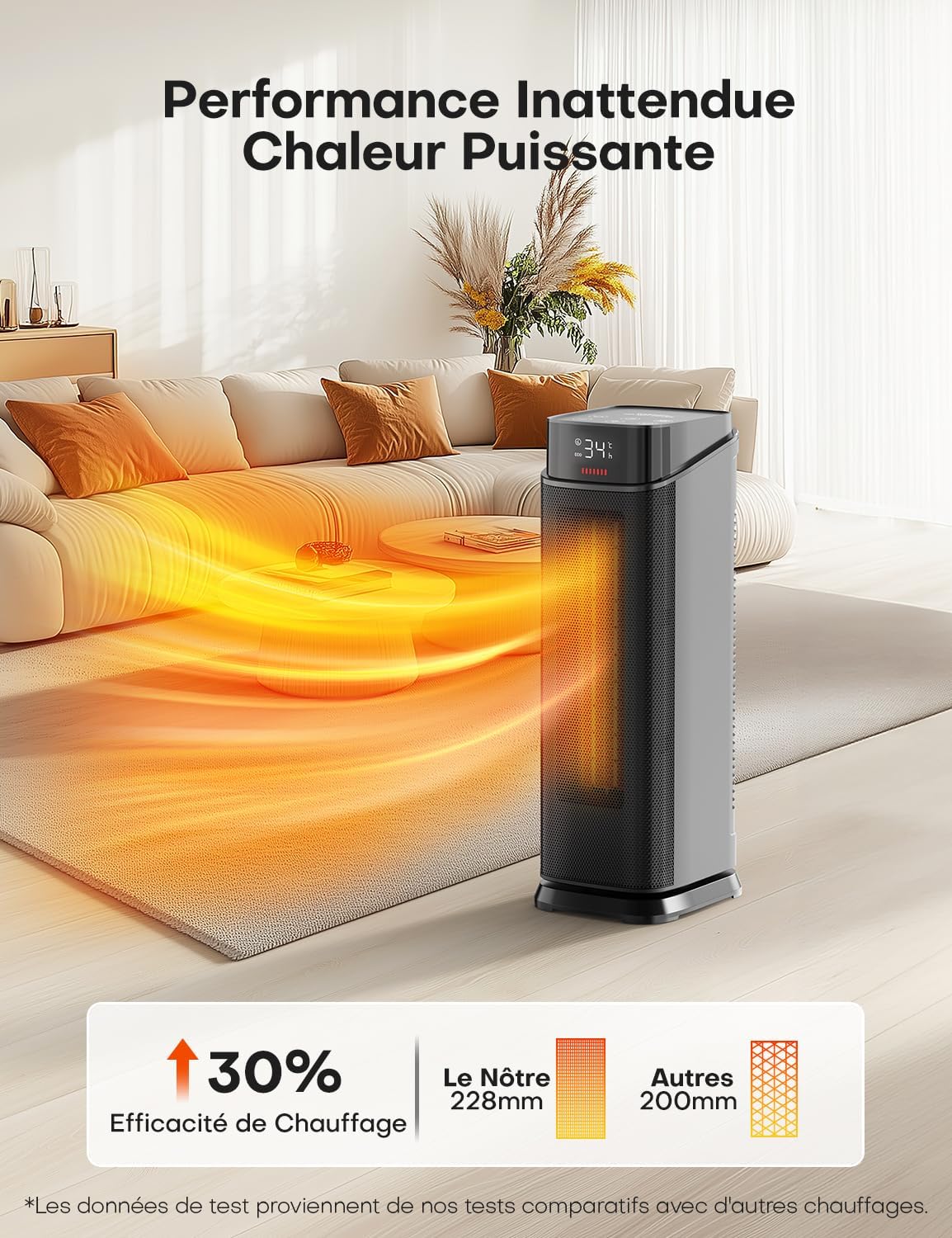 Detalle 2 de QEXREED chauffage PTC 2000 W