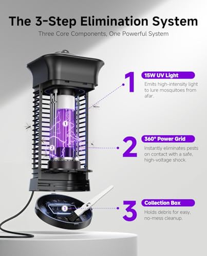 Detalle de Lampe Anti Moustique Gropfaros – Électrique et Sans Produits Chimiques, 15 W, 365 nm, 4200 V