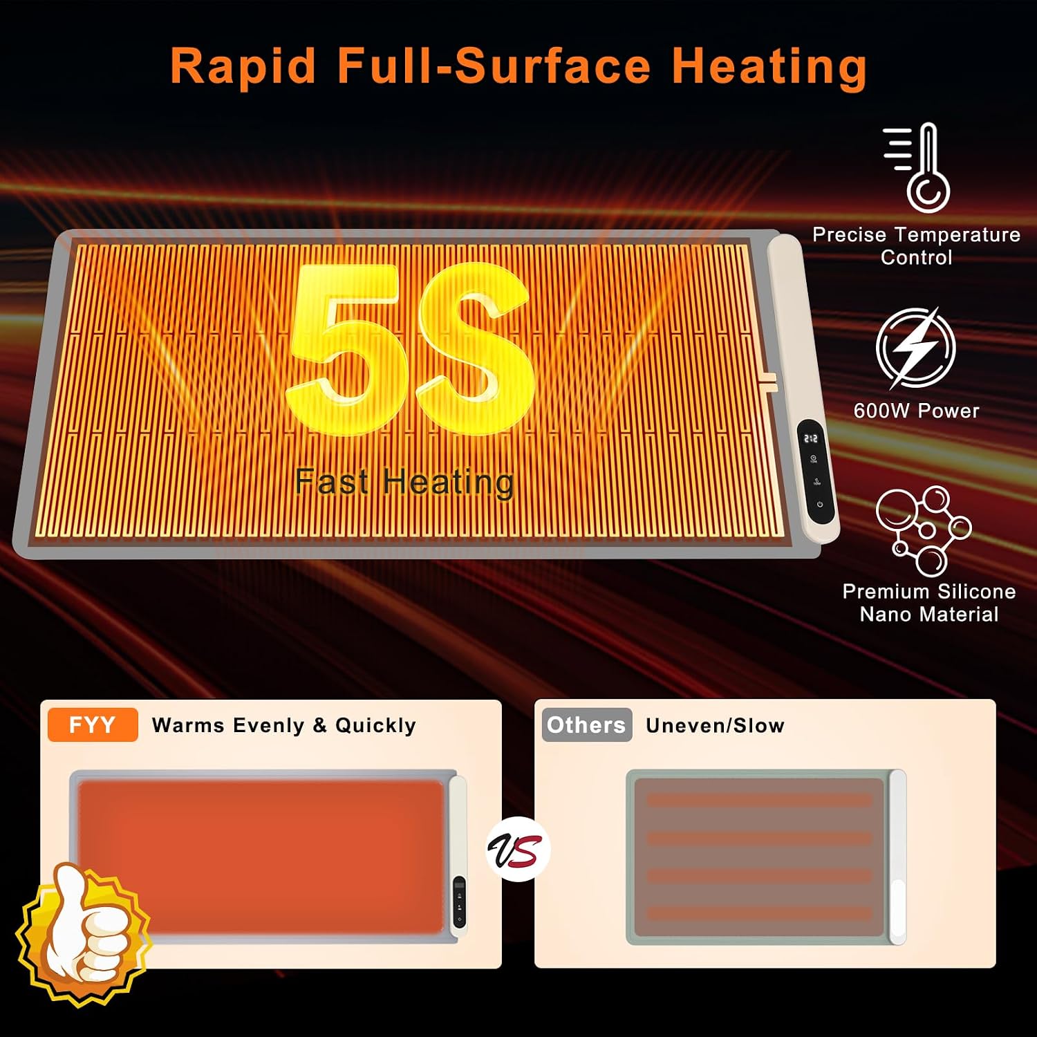 Detalle de FYY Food Warming Mat, 7 Temperature Levels