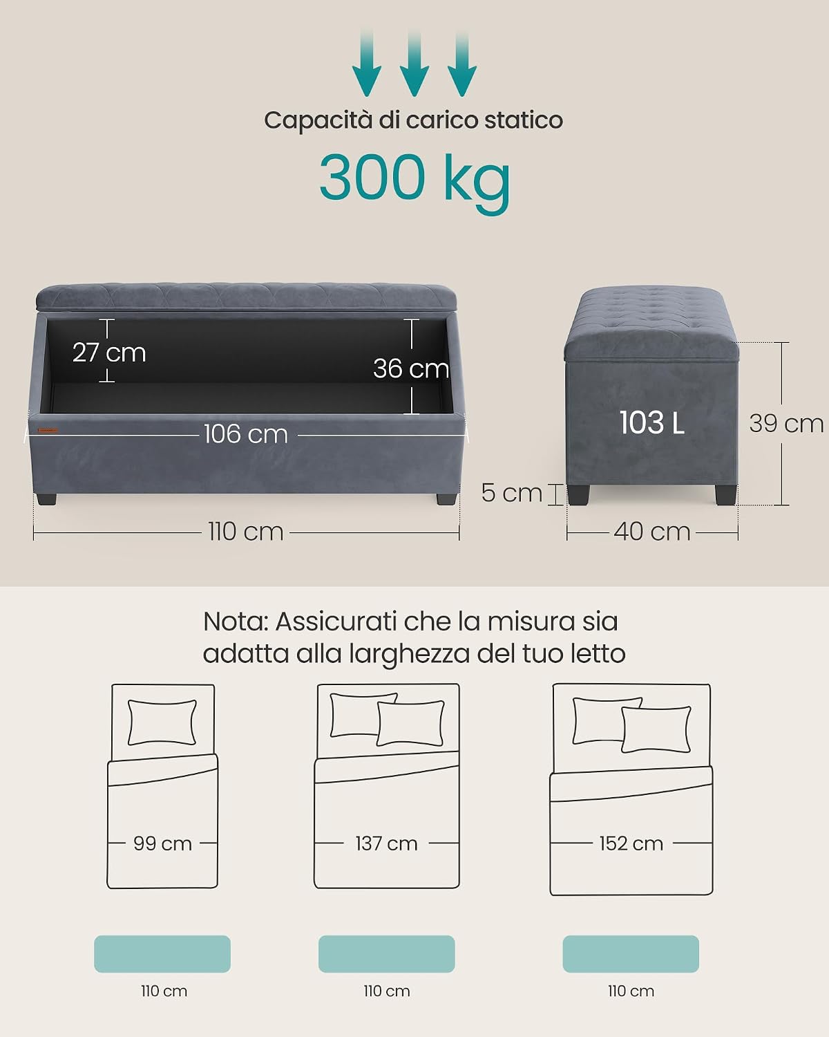 Detalle de SONGMICS Cassapanca pouf contenitore 40 x 110 x 39 cm con gambe in legno (LSF089G01) grigio ardesia