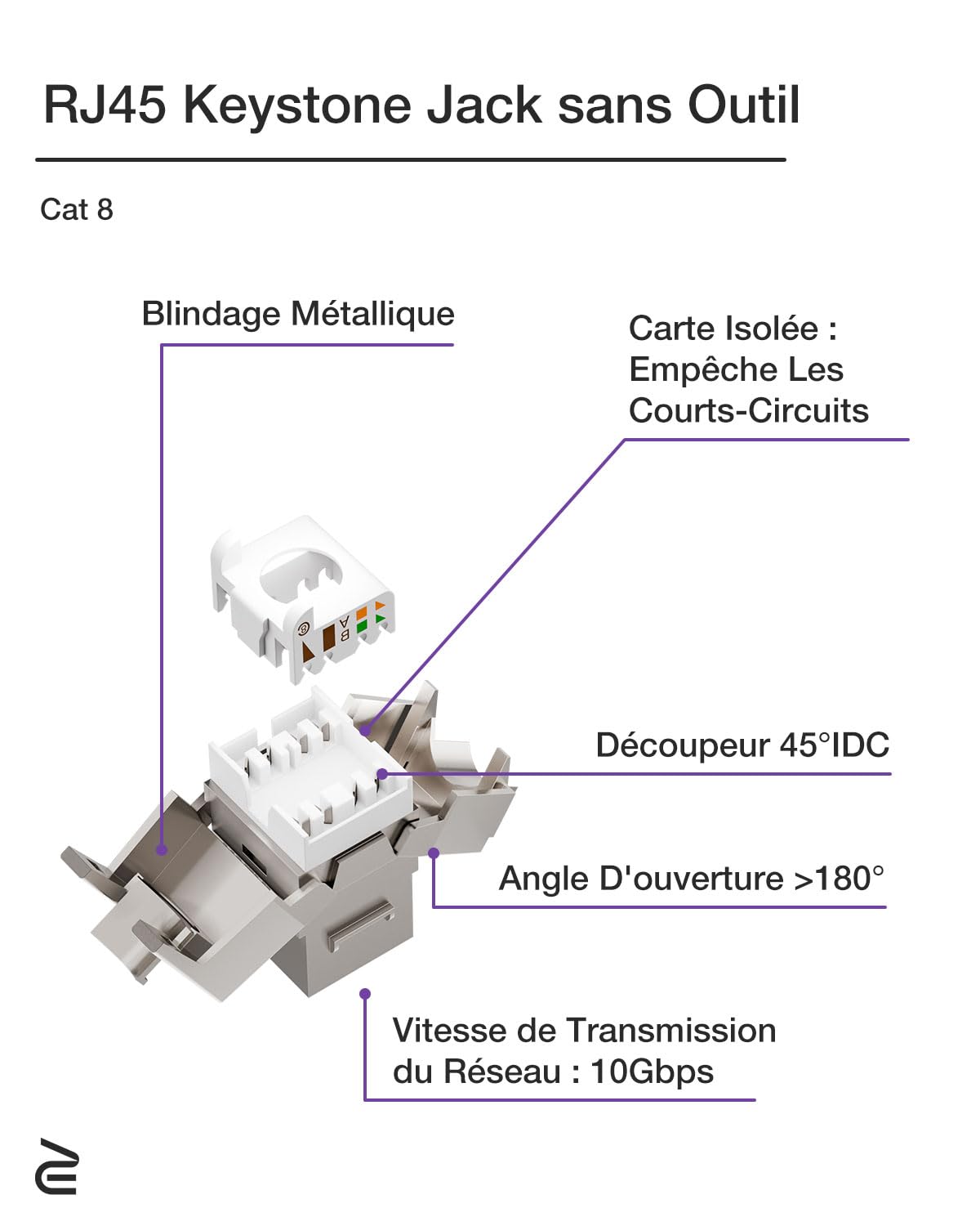Thumbnail 2 de VCELINK Prise Réseau Keystone encastrée CAT 8 blindée (module RJ45) – pack de 2