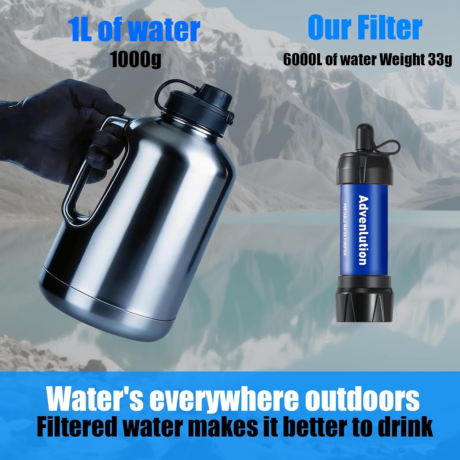 Detalle de Advenlution 2-Pack Water Filter Straw 0.01 Micron — Personal Survival Filtration for Camping and Hiking