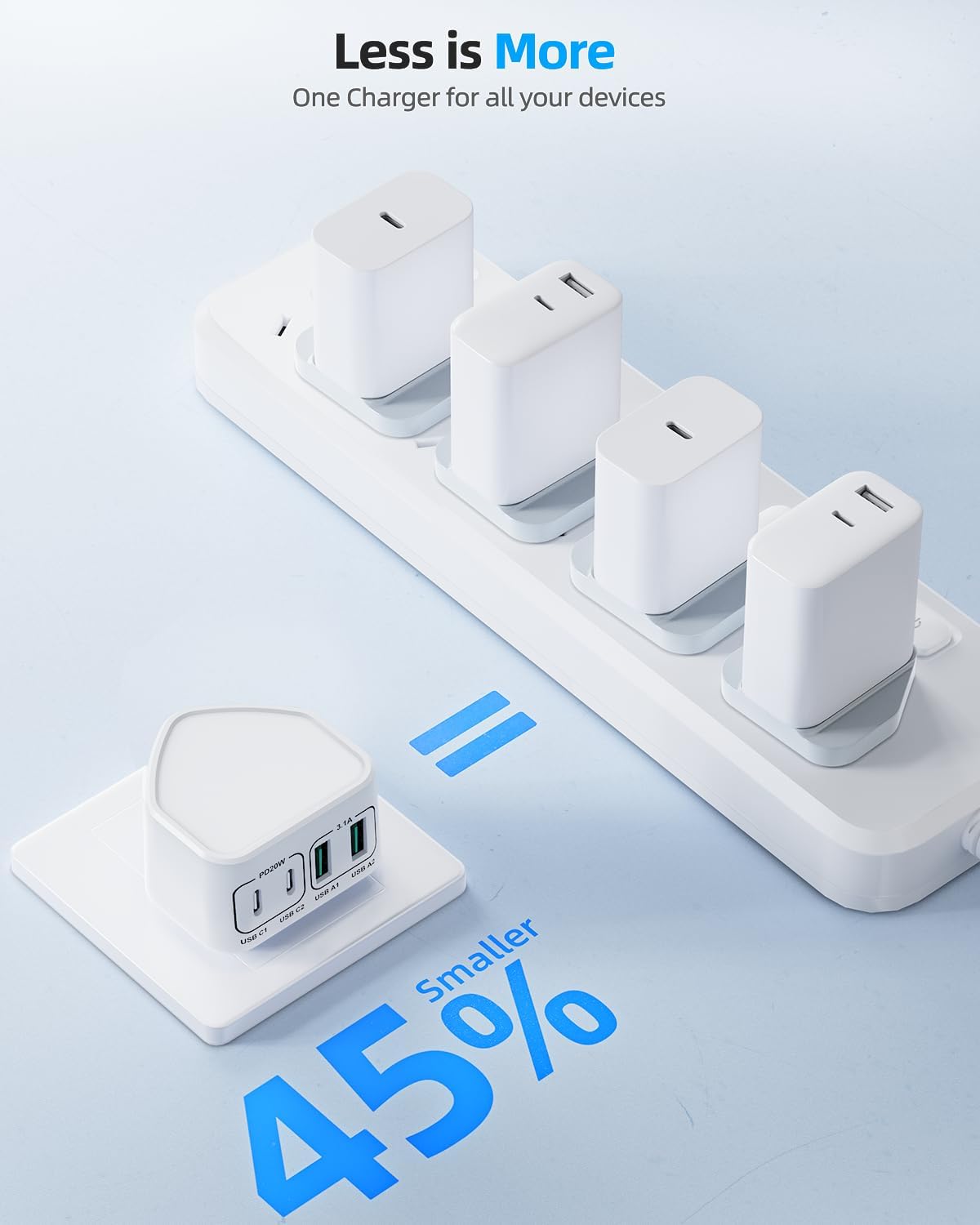Thumbnail 4 de 40W 4‑Port USB‑C Charger UK plug