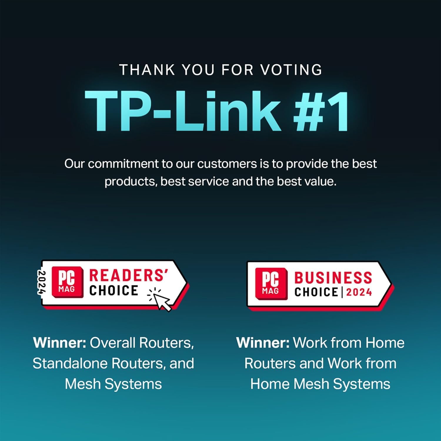Thumbnail 6 de TP-Link TL-WR3002X AX3000 travel router