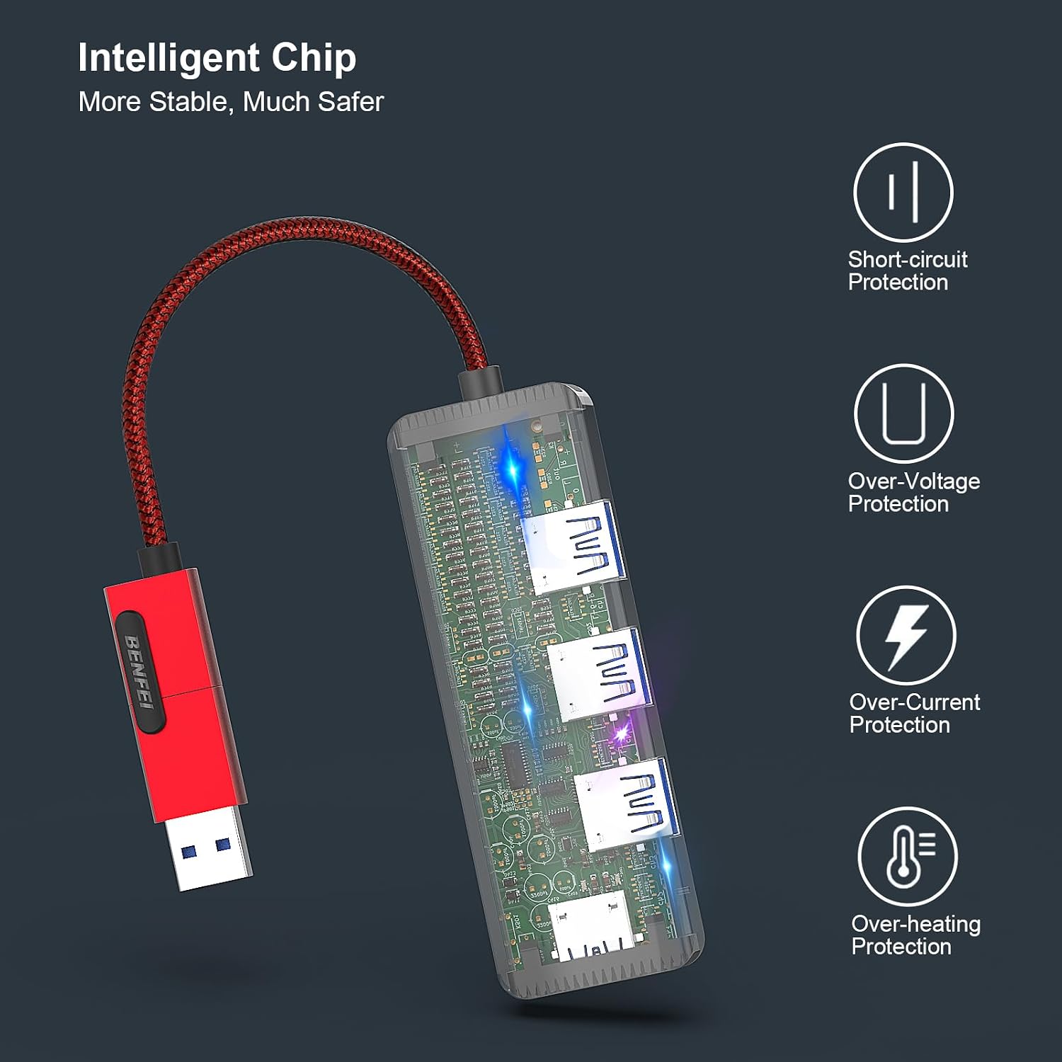 Detalle 1 de BENFEI HUB USB 3.0 Hub USB C 4 porte