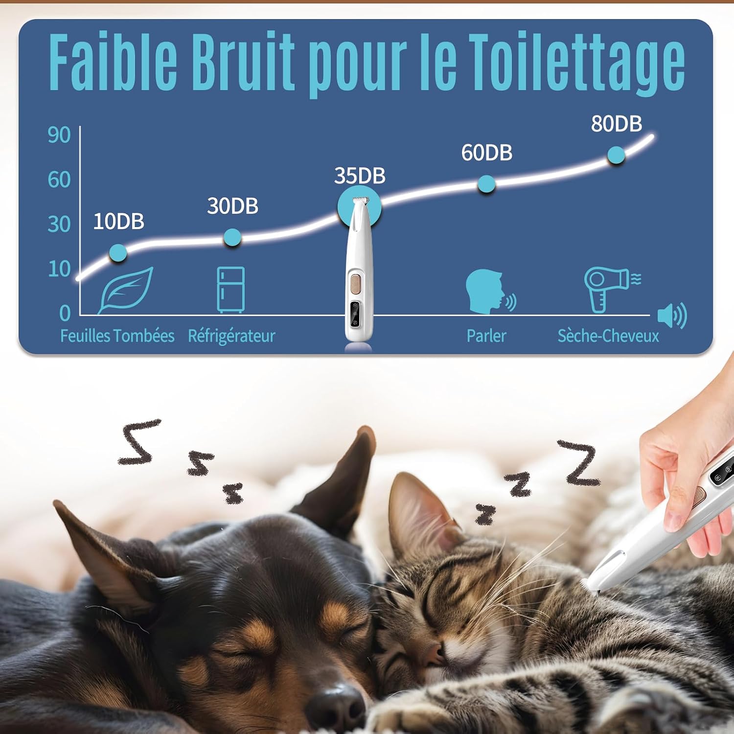 Thumbnail 3 de Pjordo Tondeuse pour chien 18 mm
