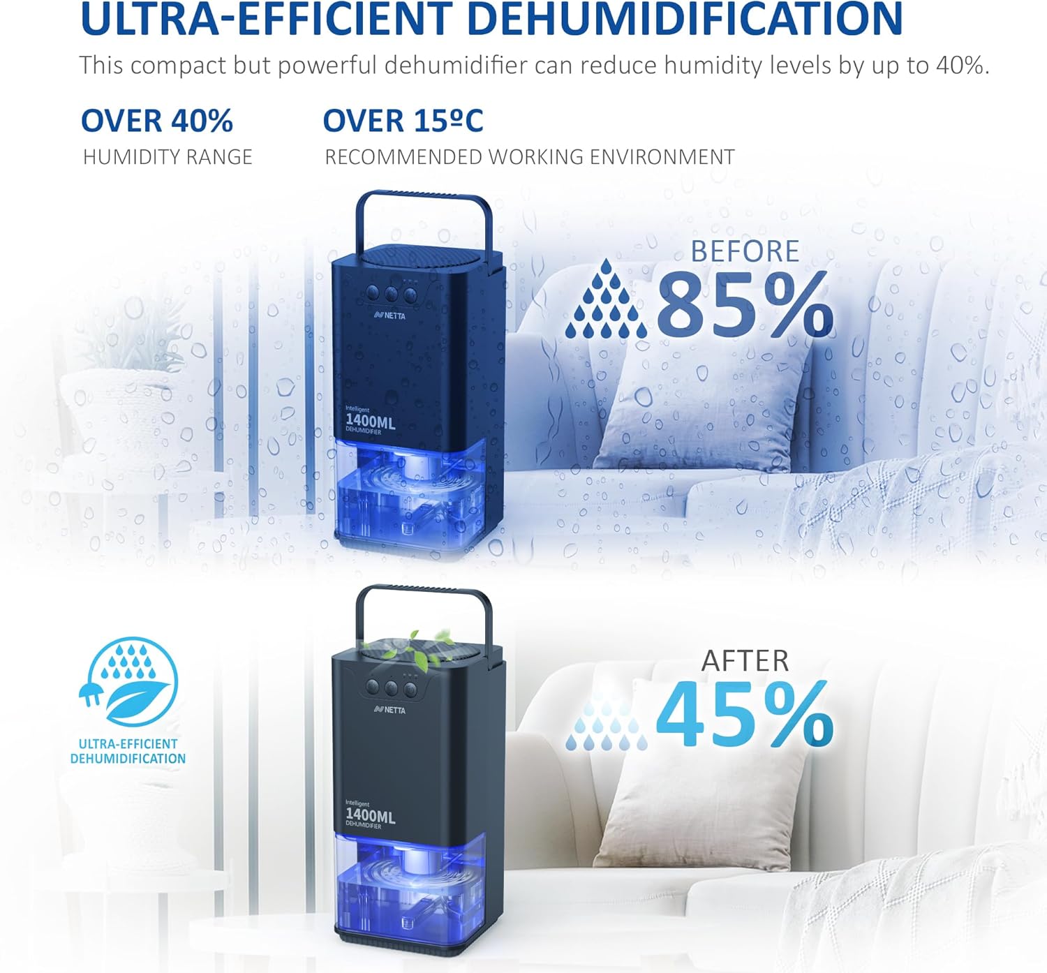 Thumbnail 3 de NETTA Mini Dehumidifier (1400ml) for Home Damp – 24hr Timer, Auto Shut Off, Ultra Quiet – Black