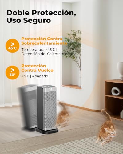 Detalle 1 de Fitabok calefactor cerámico PTC 2000 W con modo ECO, oscilación y mando