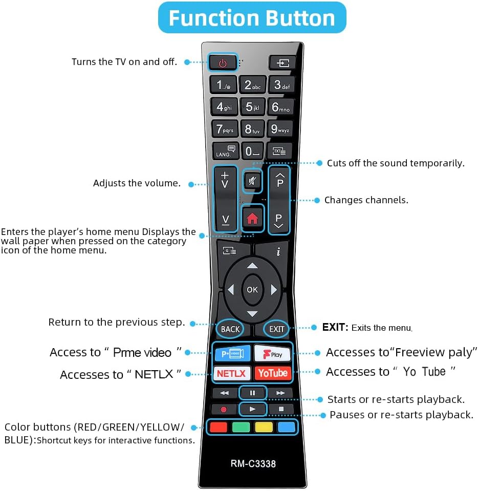 Detalle 2 de UNOCAR RM-C3338 universal remote for JVC TVs