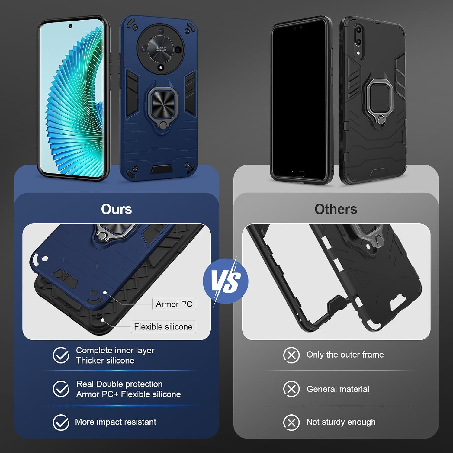 Detalle de Btstring Shockproof Tough Armour Case for Honor Magic 6 Lite / Honor X9b – Heavy Duty Phone Case with Stand, Blue