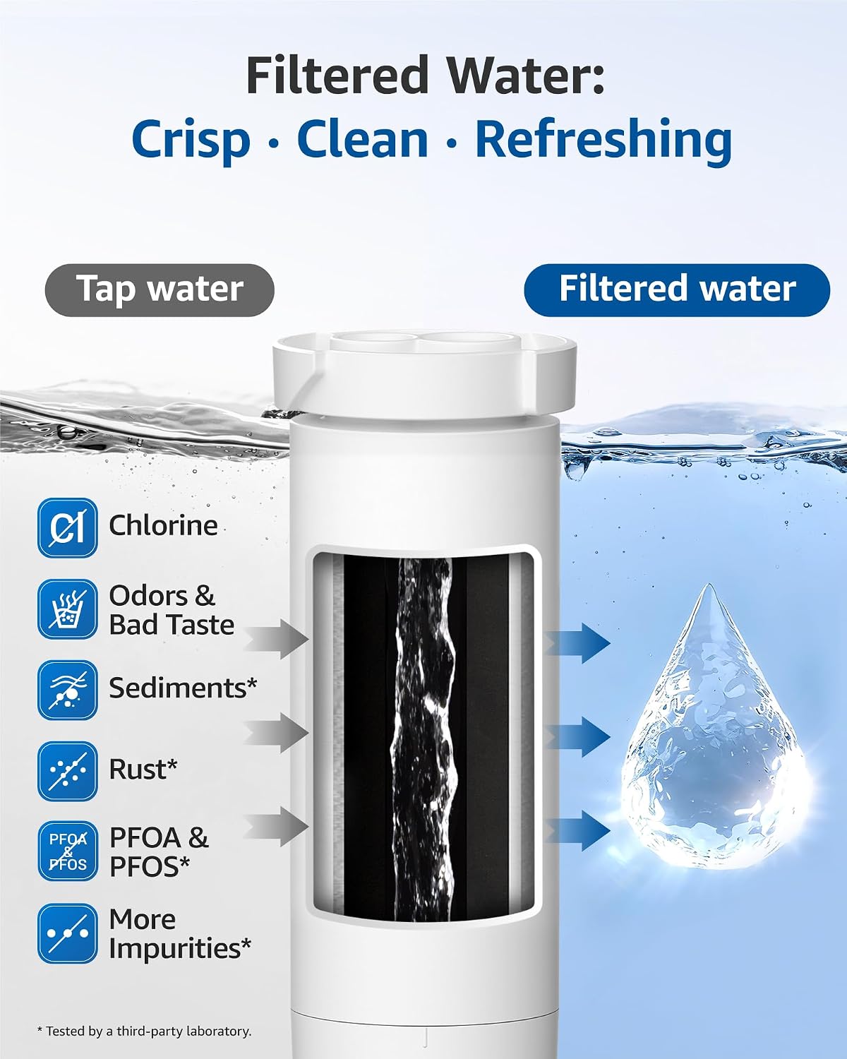 Thumbnail 3 de Maxblue refrigerator water filter XWF