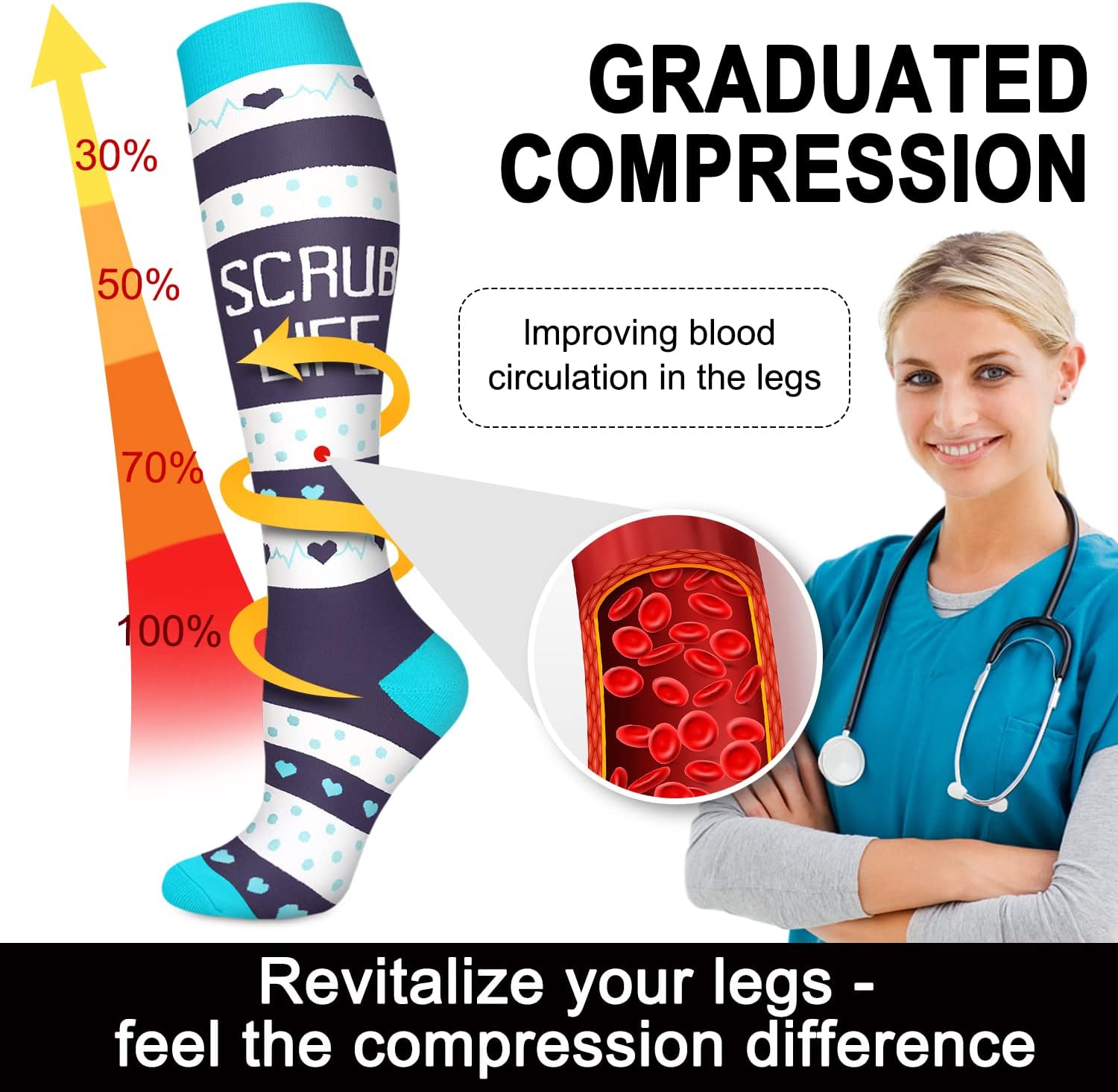 Thumbnail 4 de Aoliks Medical Compression Socks for Women & Men (Knee-High) for Running, Nurses, and Travel