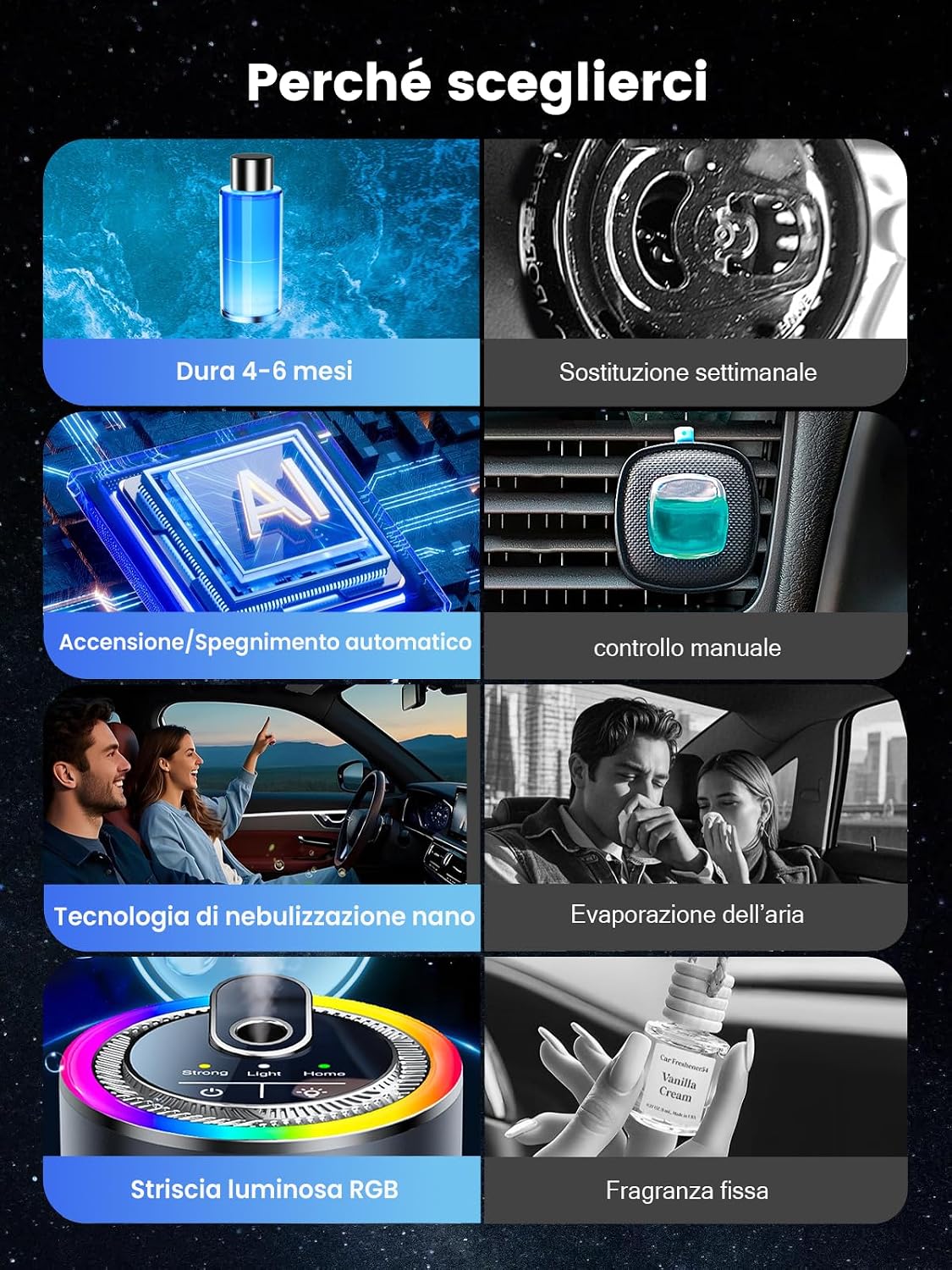 Detalle 2 de BJ 573 Profumatore Auto 50 ml Oceano
