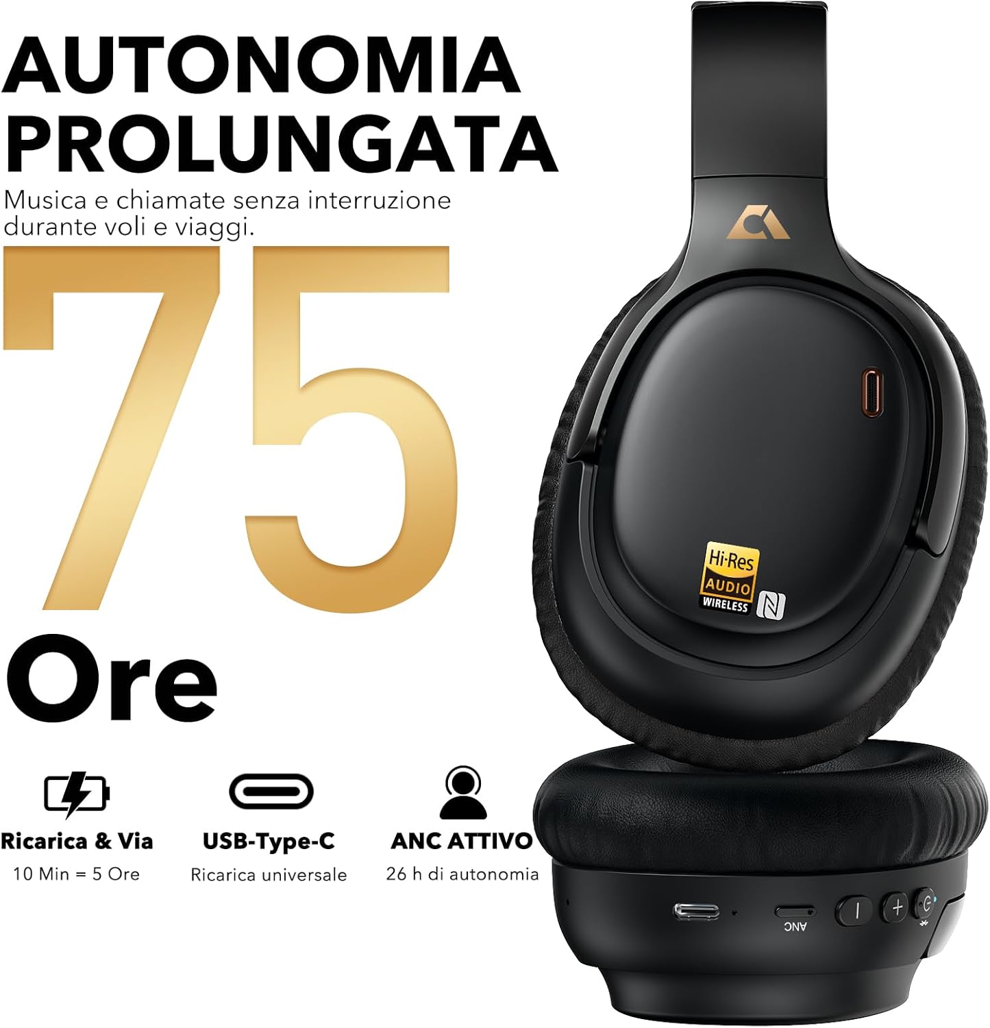 Thumbnail 3 de 1Mii E700: Cuffie Over-Ear Bluetooth con ANC 4 microfoni, LDAC/aptX HD e traduzione IA in tasca