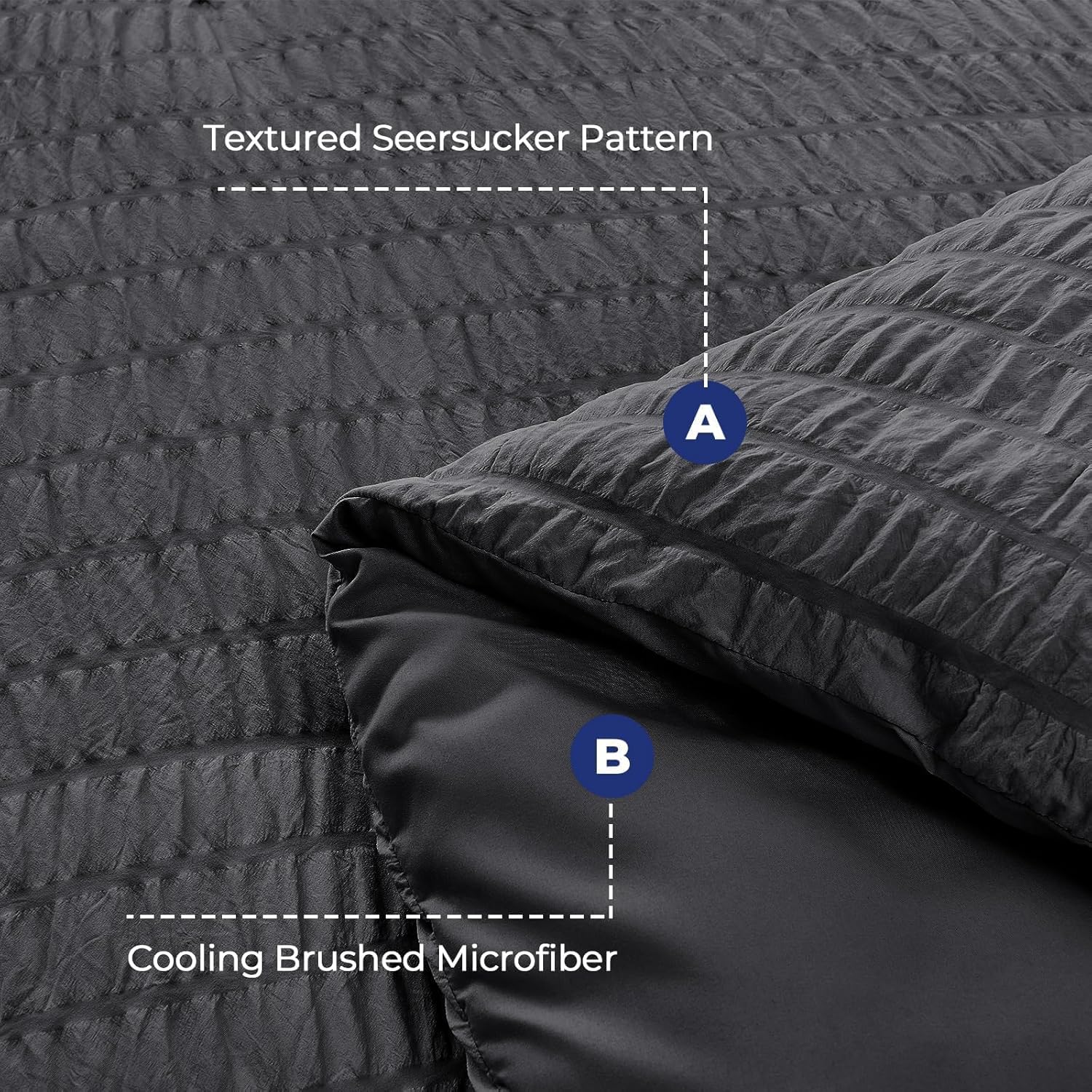 Thumbnail 2 de HYMOKEGE Dark Grey Queen Duvet Cover Set (3-Piece) — Brushed Microfiber Seersucker with Zipper Closure