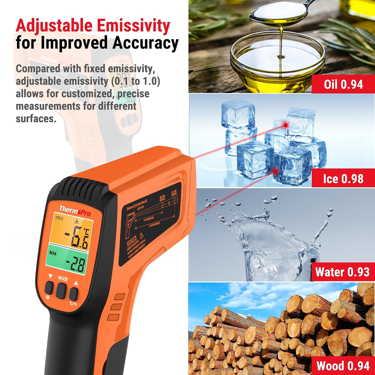 Detalle de ThermoPro Termometro infrarossi -50 a 550°C