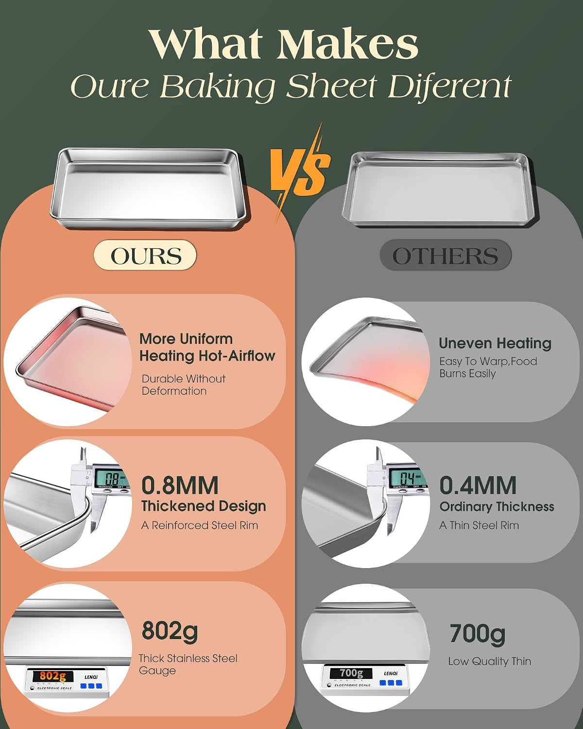 Thumbnail 3 de 2-Pack Commercial Grade Stainless Steel Baking Sheets
