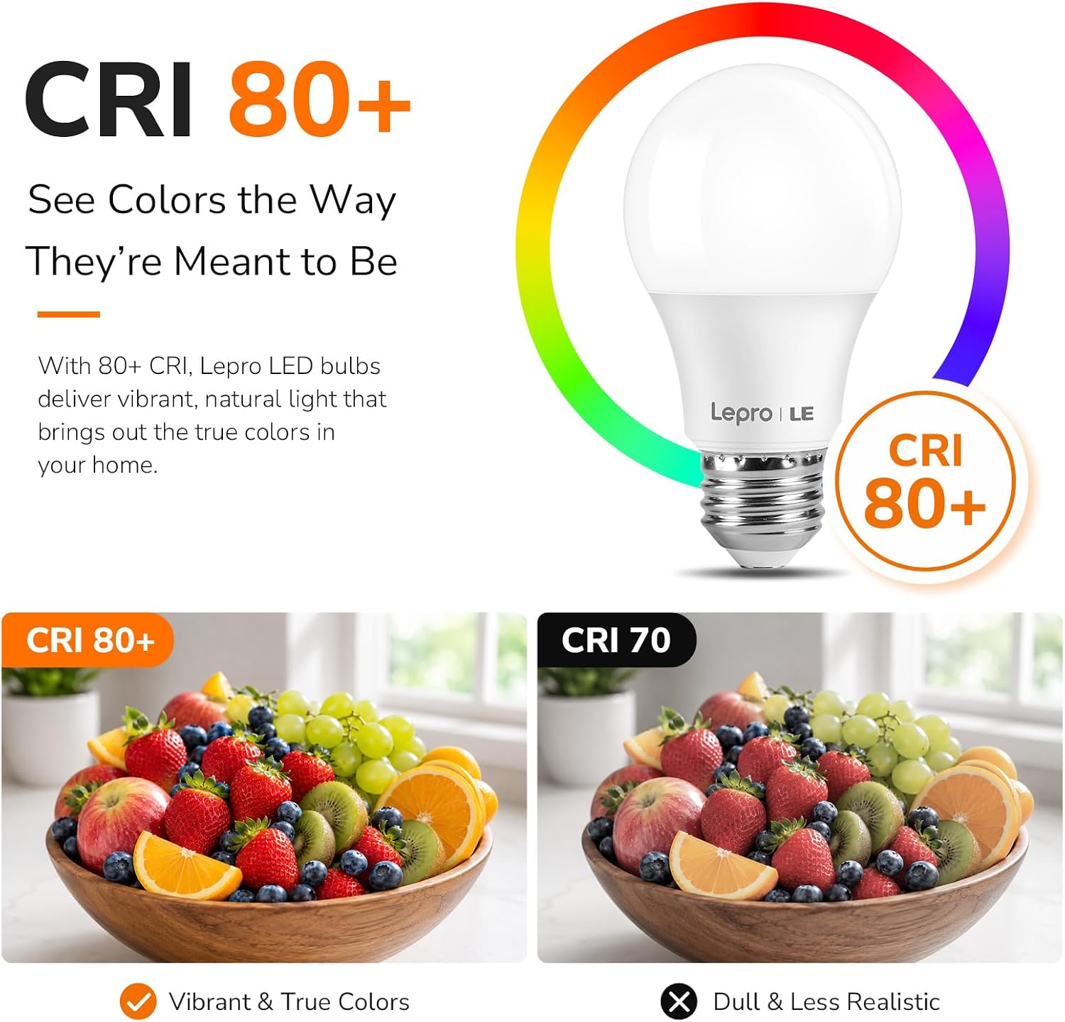 Detalle de Lepro A19 LED Light Bulbs, 9W