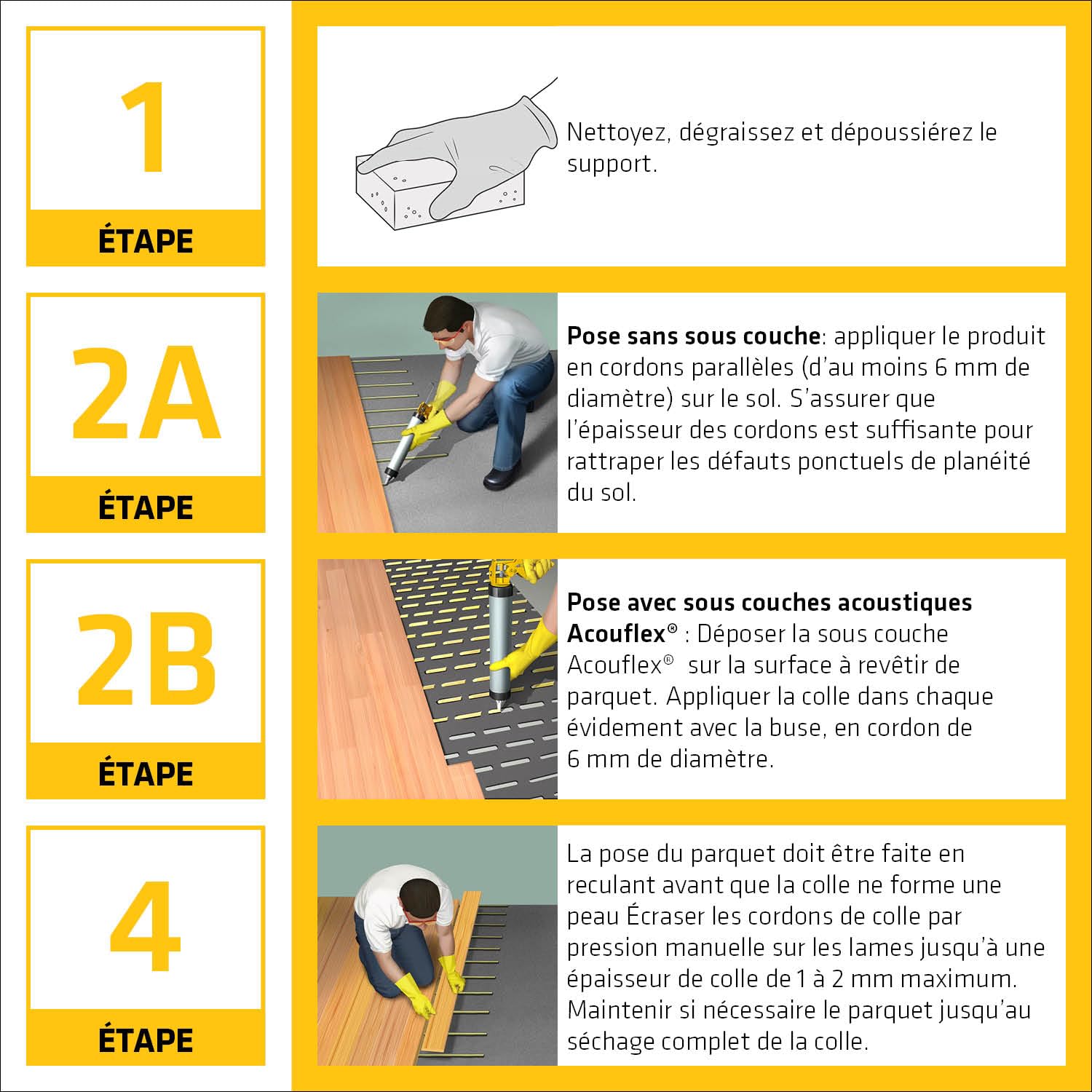 Thumbnail 3 de Sika Adheflex Parquet PURFORM : colle parquet multi-support, 600 ml