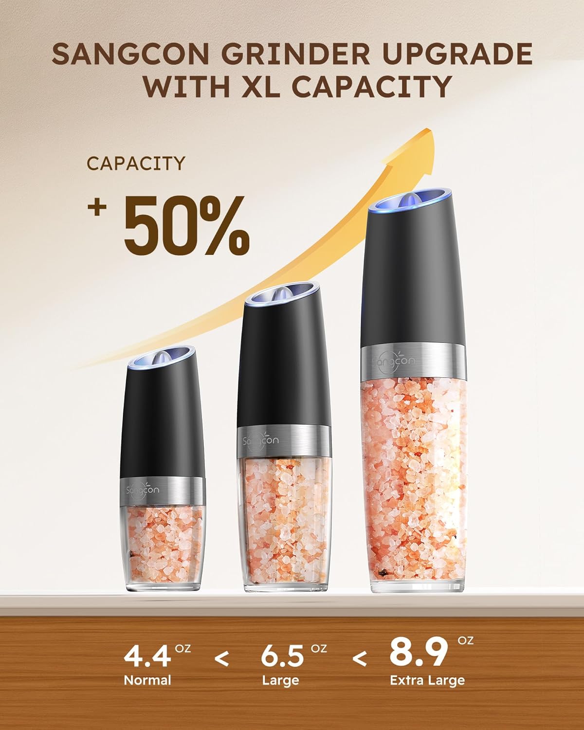 Detalle 2 de Sangcon Gravity Electric Salt and Pepper Grinder Set (Rechargeable, Adjustable Coarseness, LED Light, 9OZ XL Capacity)
