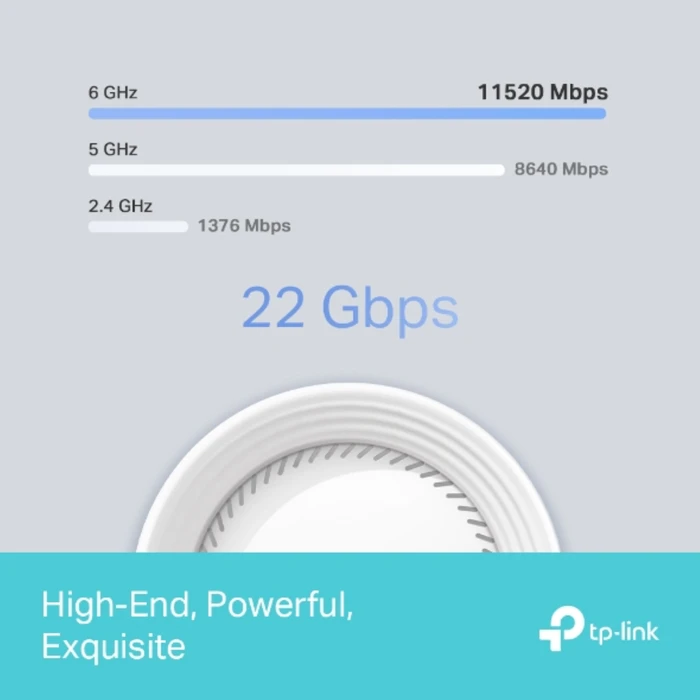Thumbnail 3 de TP-Link Deco BE85 3er-Pack – Mesh-WLAN mit Wi‑Fi 7 für mehr Abdeckung auf mehreren Etagen
