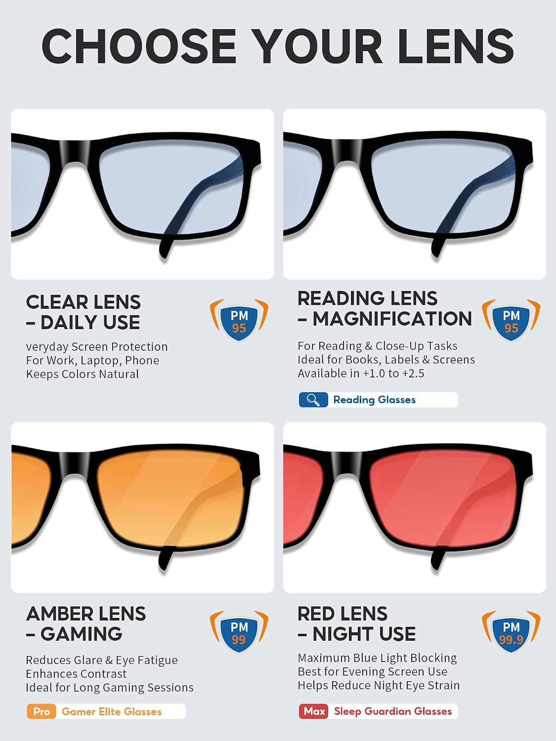 Detalle 1 de Nanrton Blue Light Reading Glasses, +1.0 Magnification